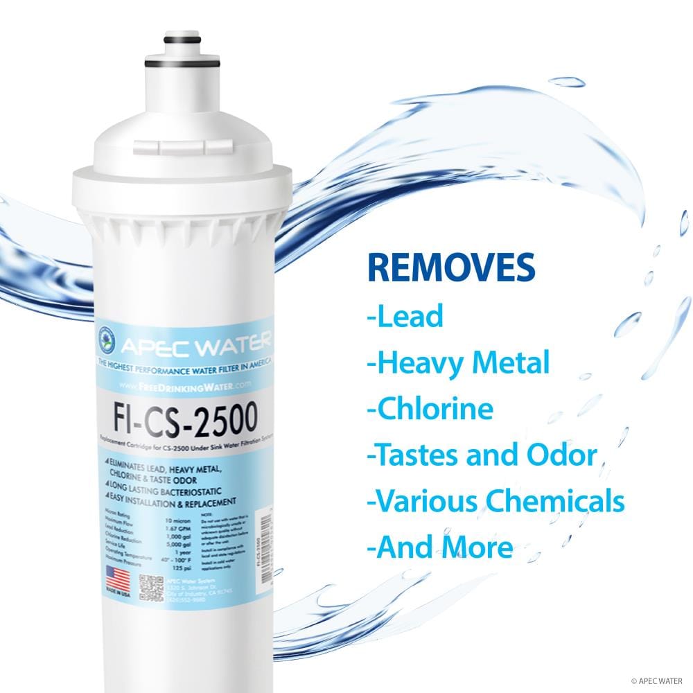 APEC Water FI-CS-2500 Replacement-Water-Filters-Cartridges - View #2
