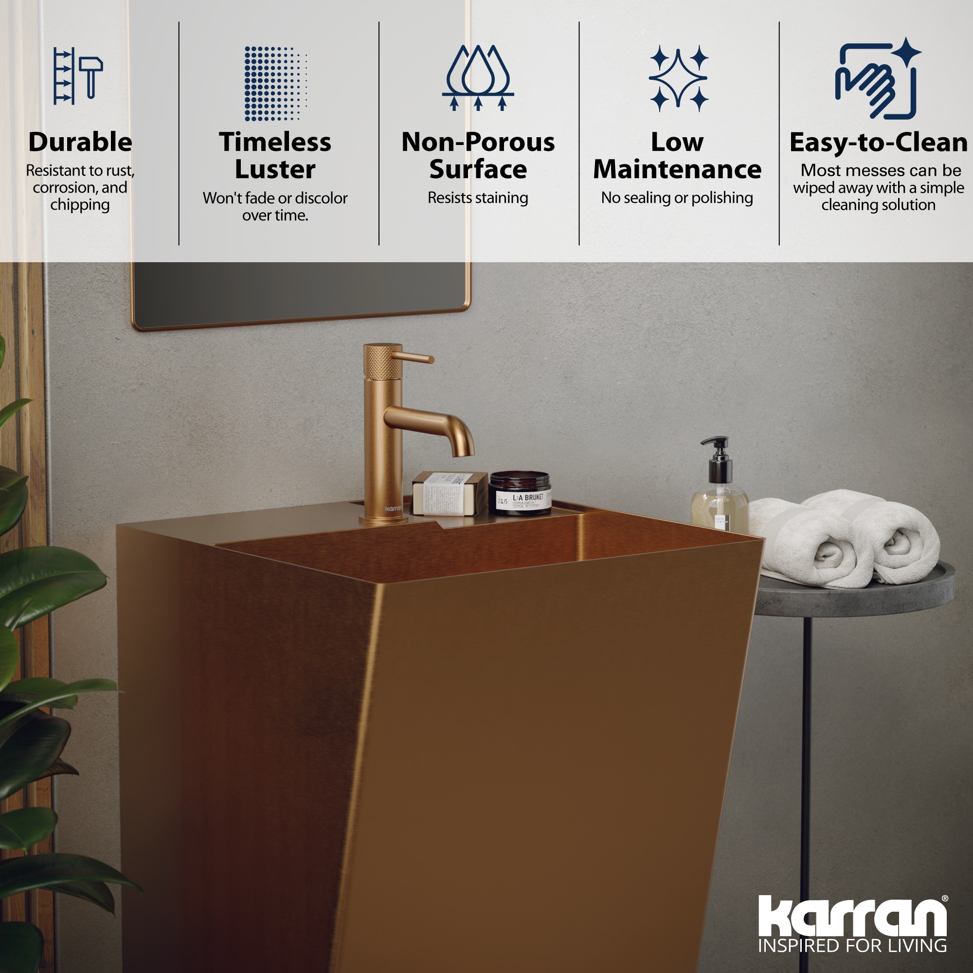 Karran CCP500BC Complete-Pedestal-Lavatories - View #5