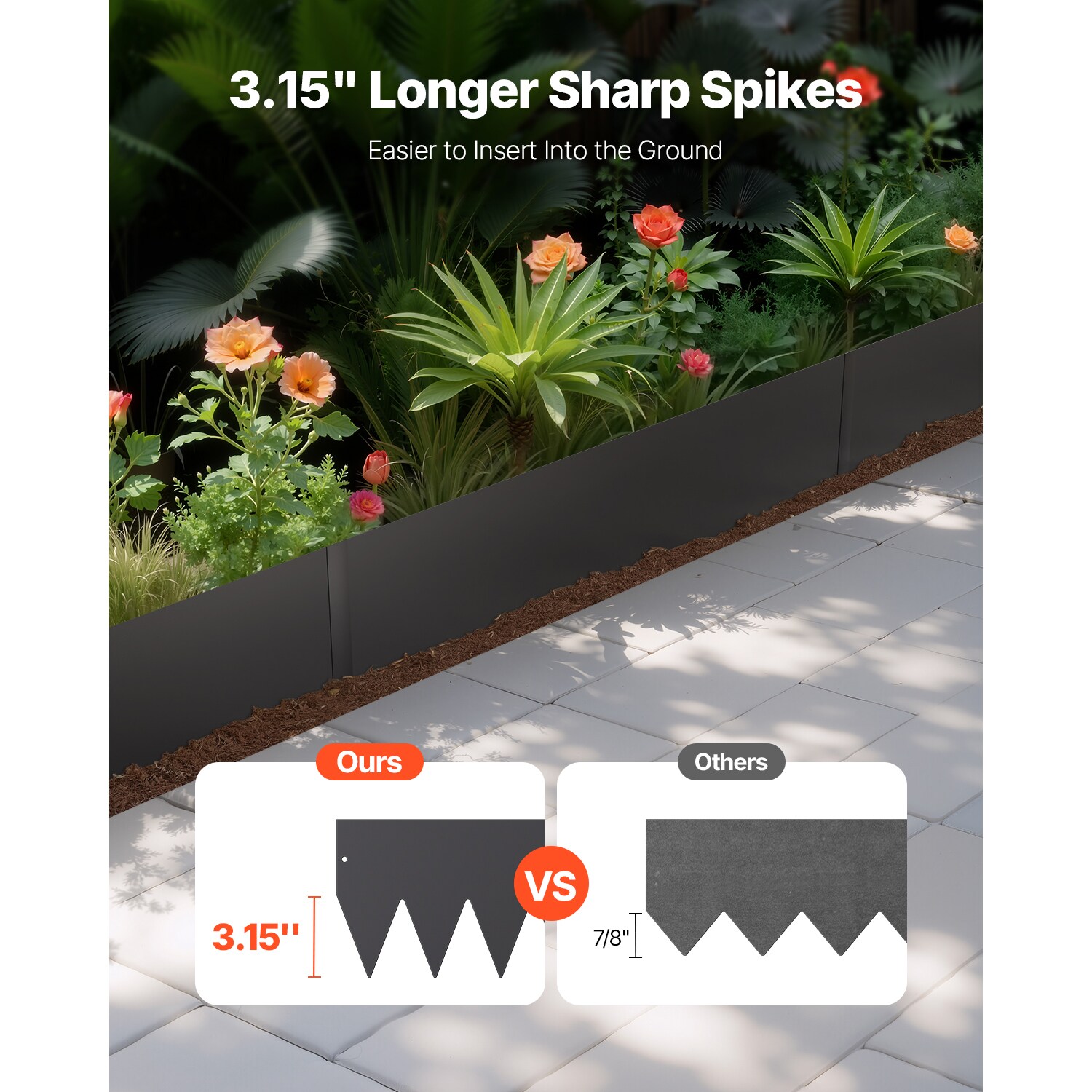 VEVOR SCDXGJSPZ6PC06933V0 edging - View #2