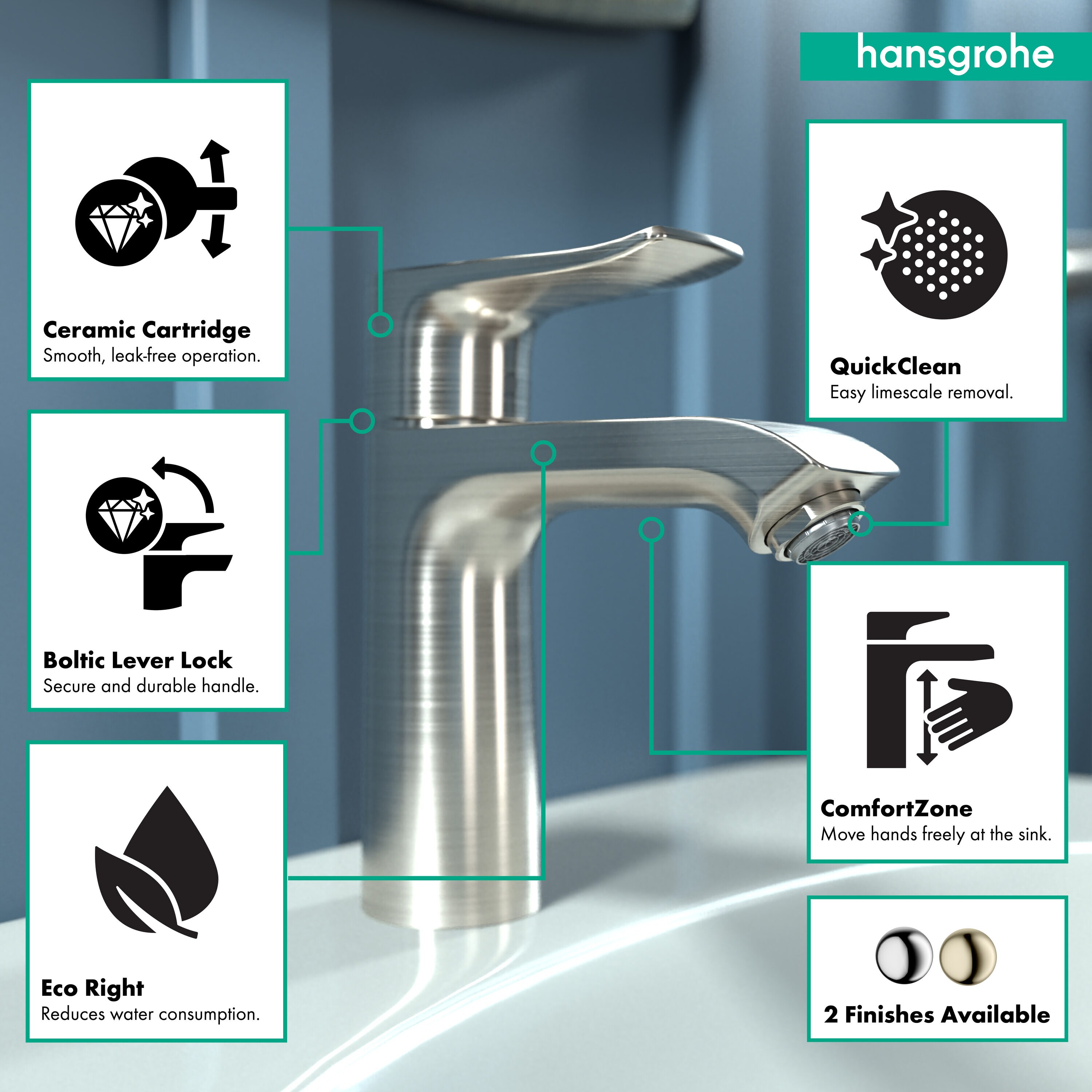Hansgrohe 31080821 Lavatory-Faucets - View #2