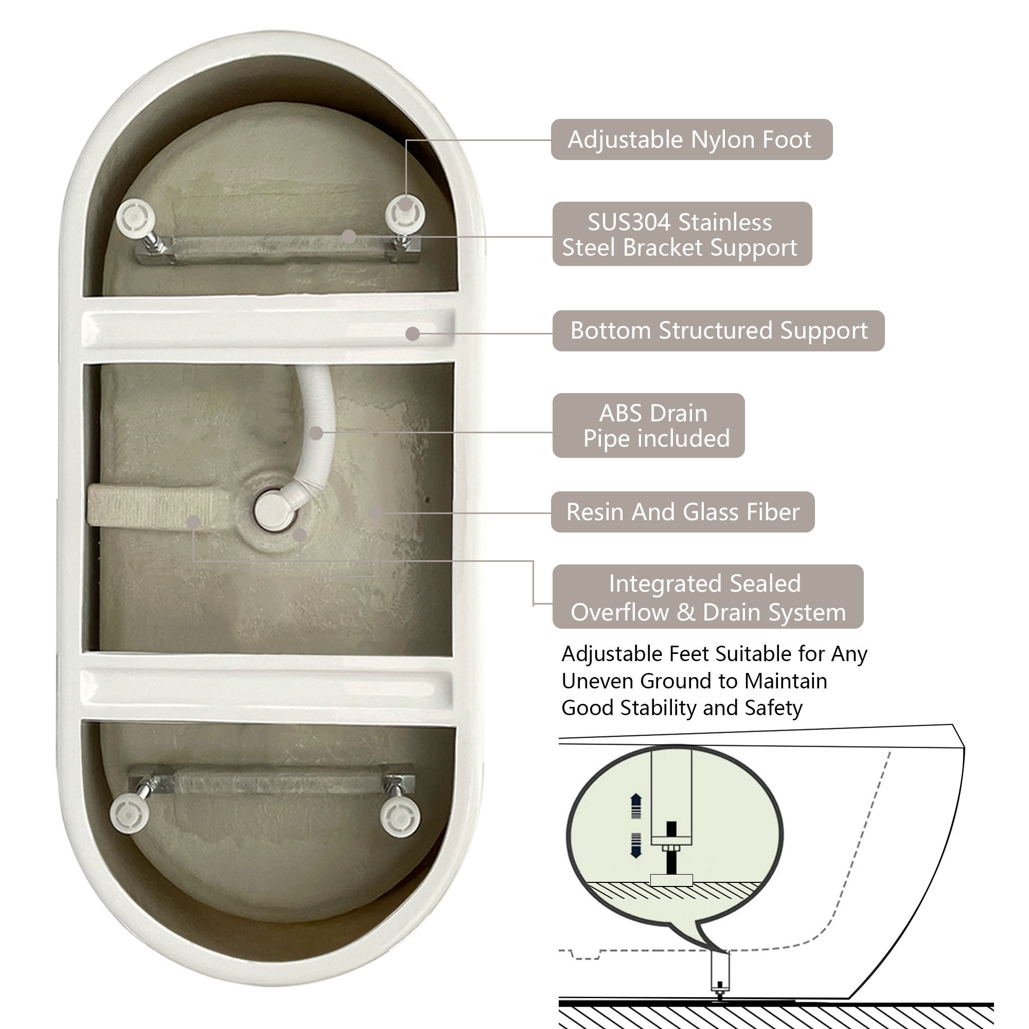 CASAINC CAS460W bathtubs - View #10