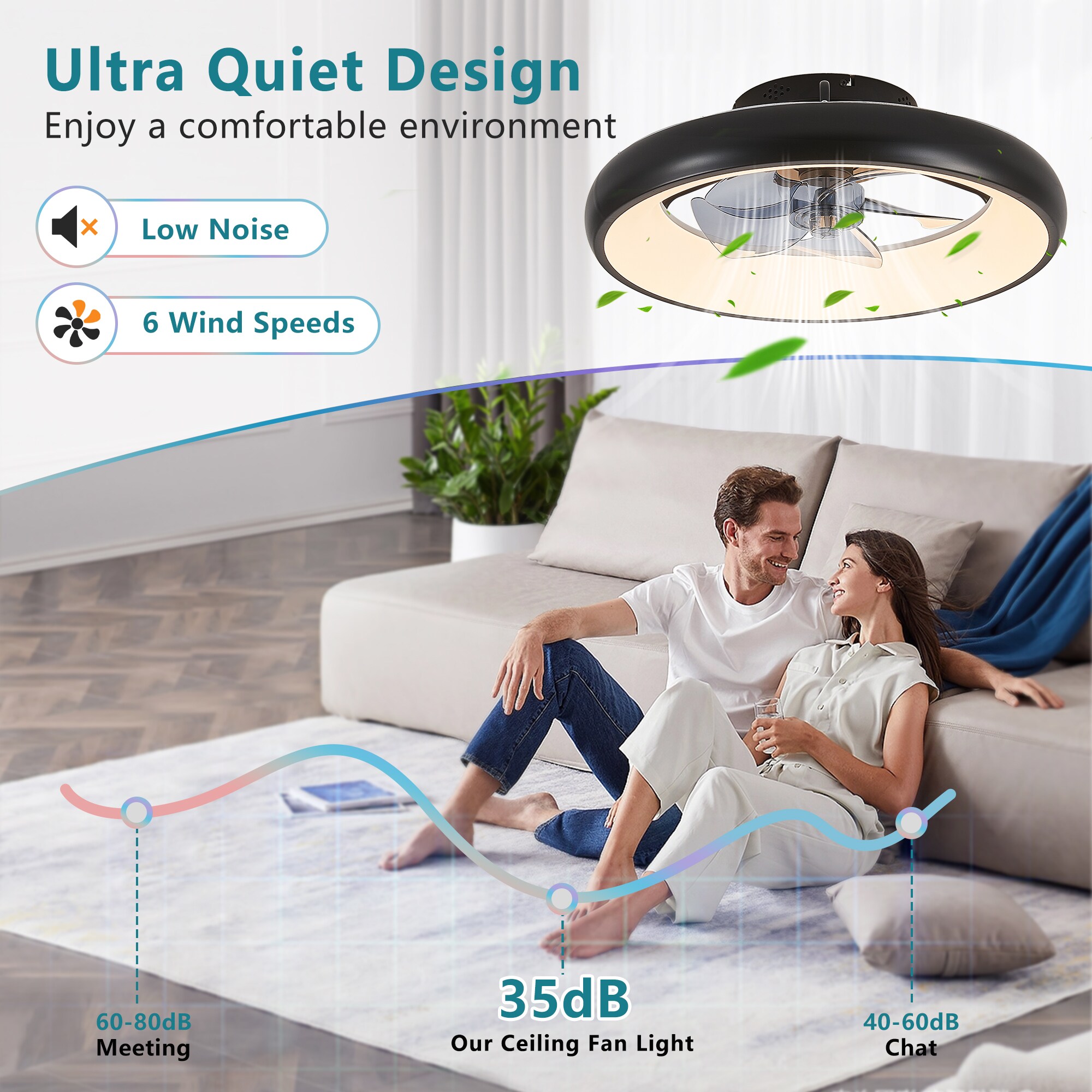 Cuschoice LWH-17-PL Ceiling-Fans - View #5