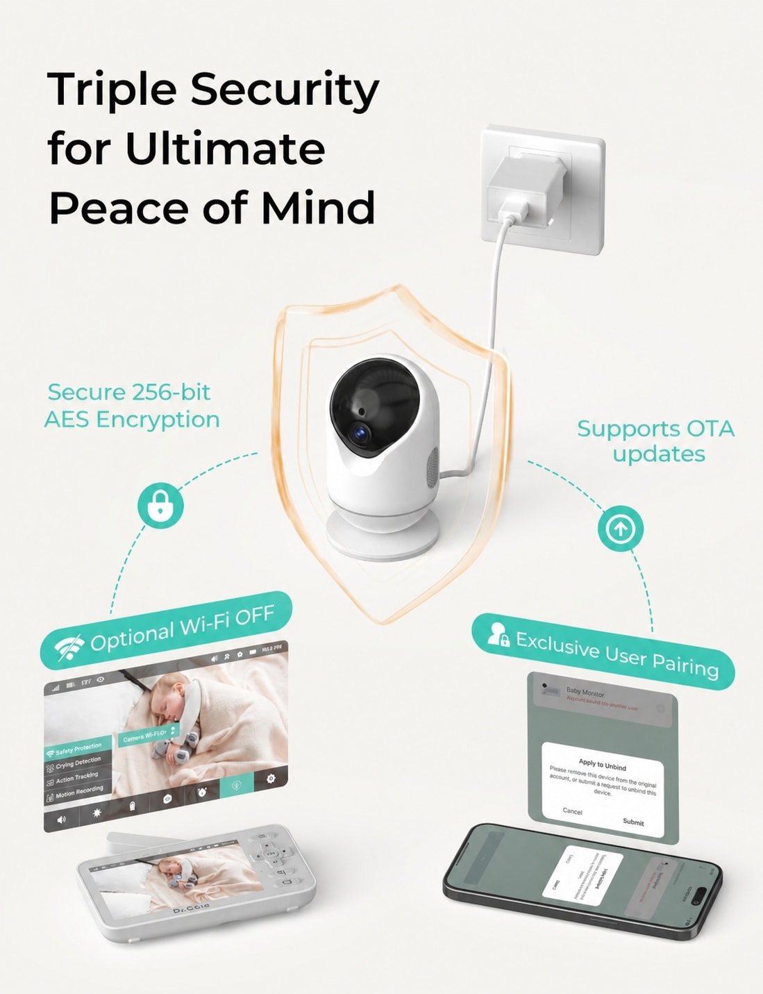 LAIFUCAM LLA0714A084 Baby-Monitors-Accessories - View #4