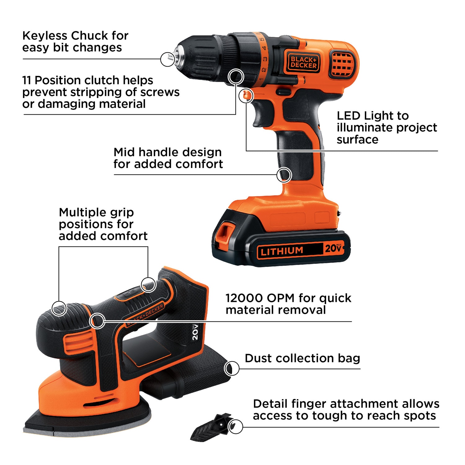 BLACK & DECKER 2-Tool Power Tool Combo Kit with Soft Case (1-Battery  Included and Charger Included) at