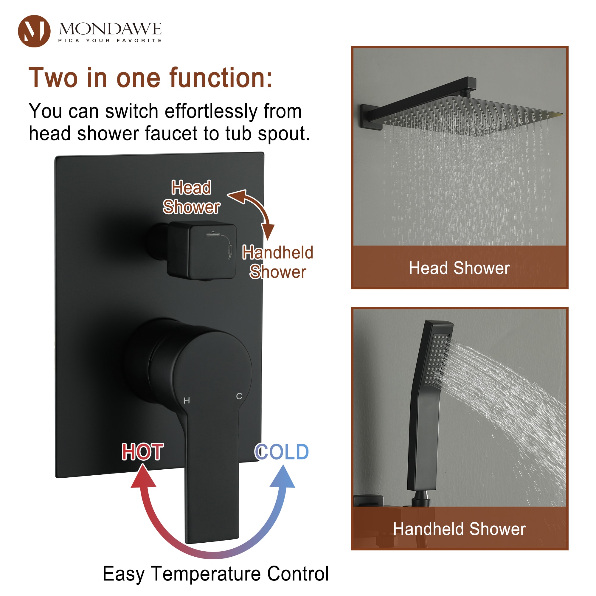 Mondawe MD-SMD003B Showerhead-Bar-Panels - View #2