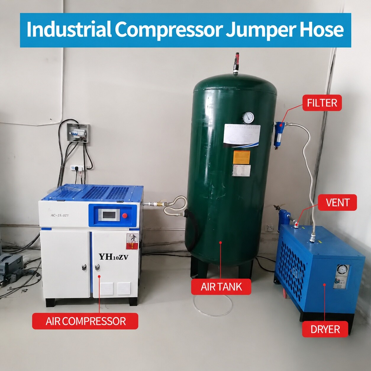 AKSCYZM Industrial Grade Compressor Jumper Hose 3 slash 4 inch NPT Male ...