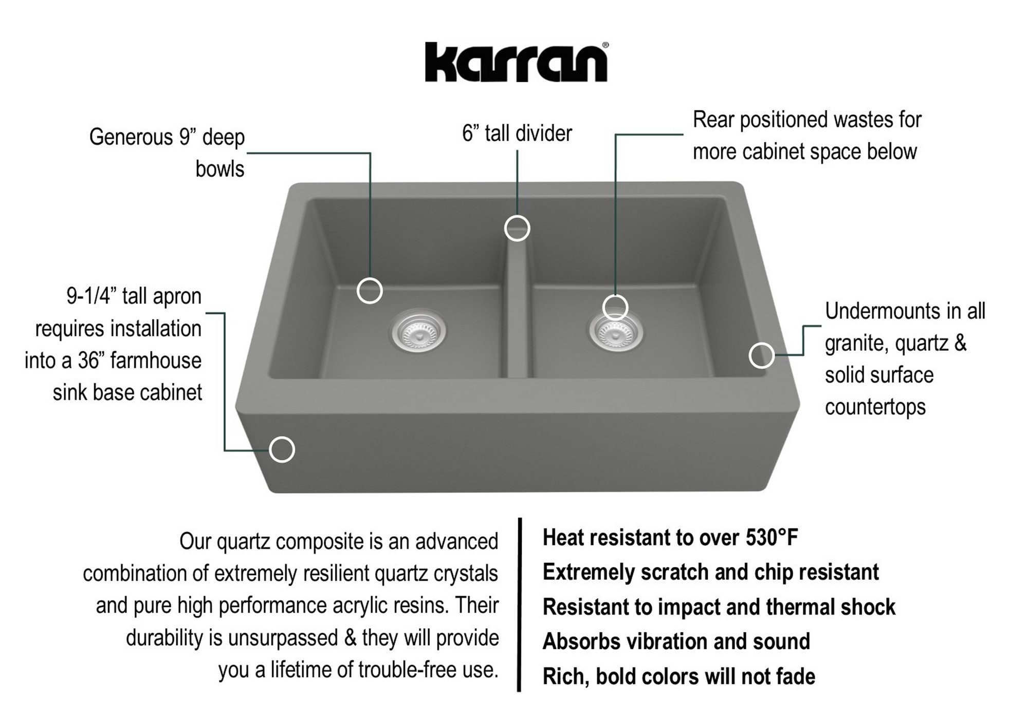 Karran QA-750-GR-PK1 Kitchen-Sinks - View #5