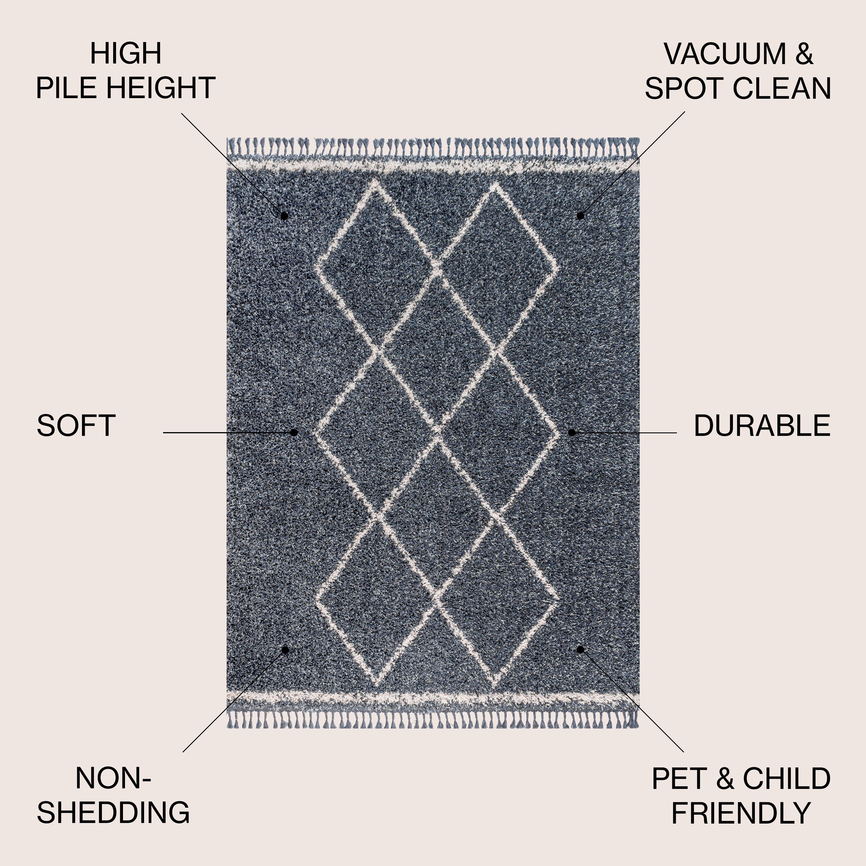 JONATHAN  Y MCR103A-5 rugs - View #3
