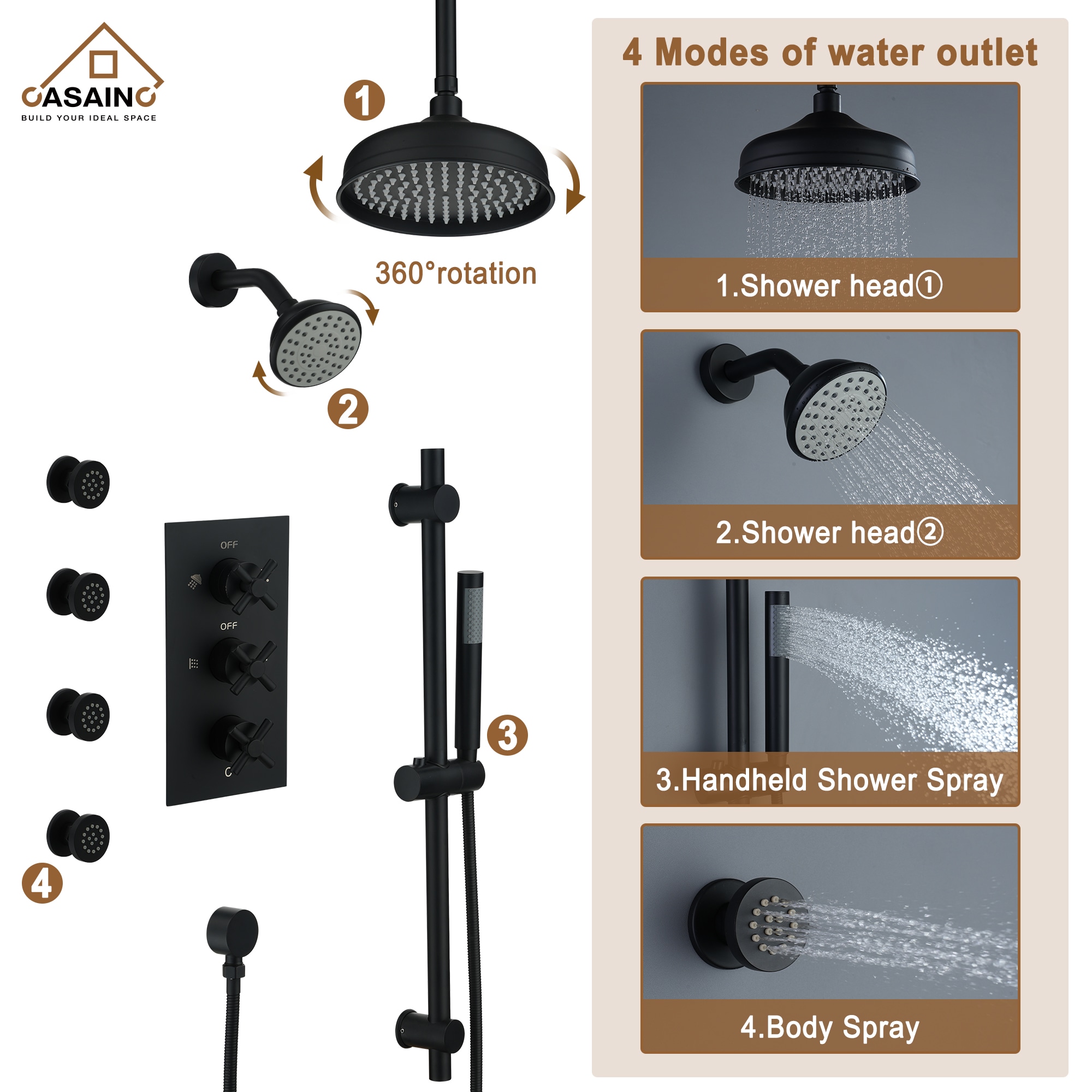 CASAINC CS3774-MB Showerhead-Bar-Panels - View #6
