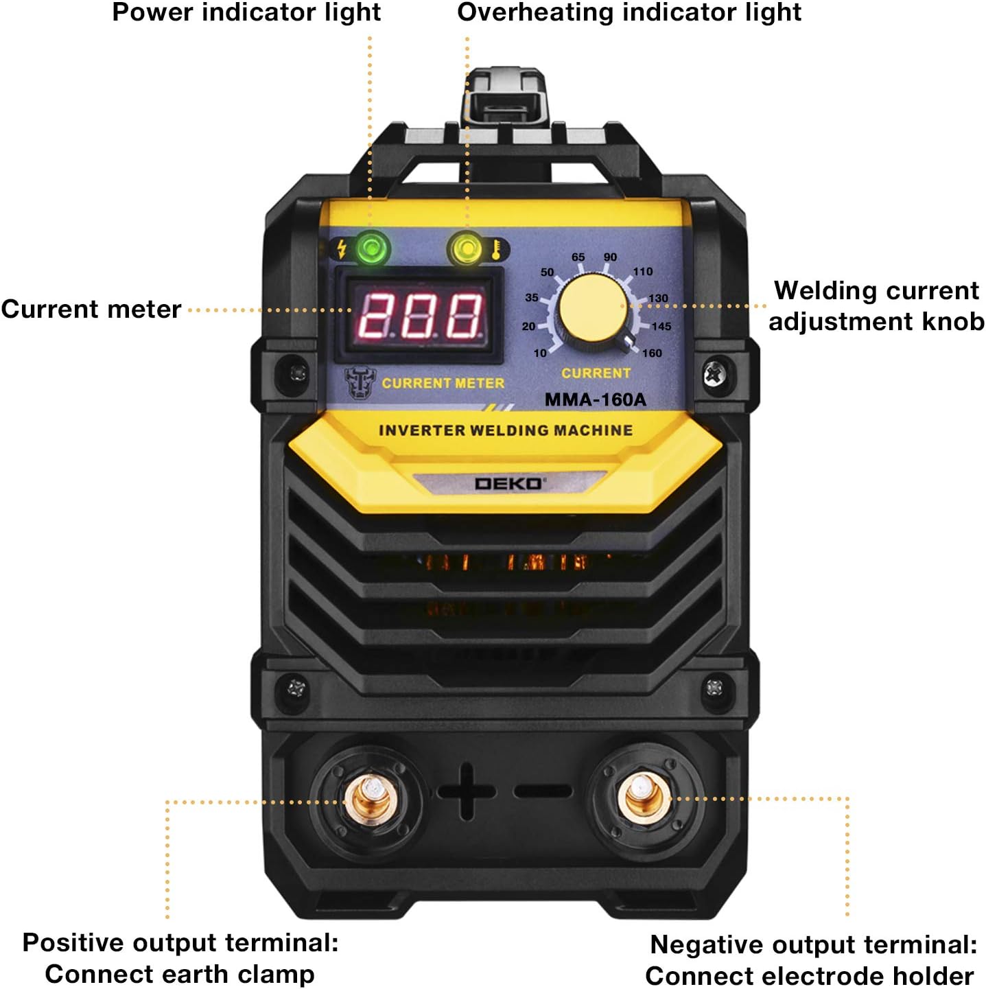 DEKO MMA-160A Engine-Driven-Welder-Generators - View #3