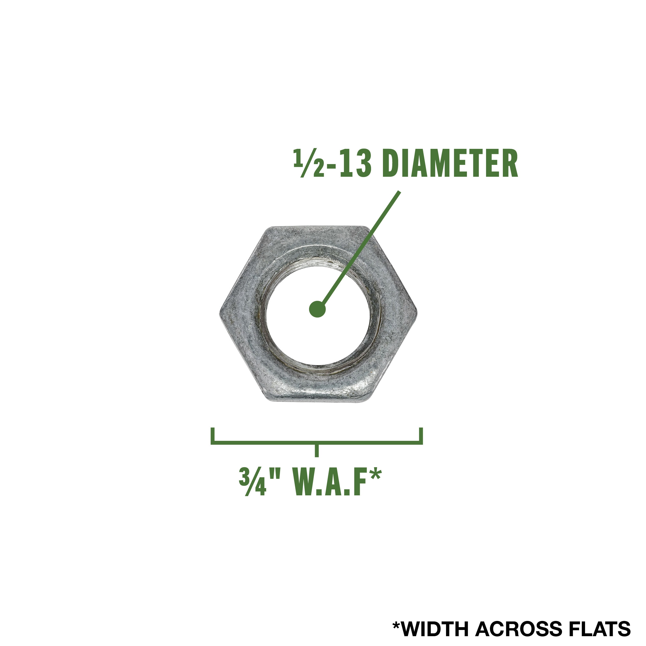 Project Pak 492021 Metric-Hex-Nuts - View #2