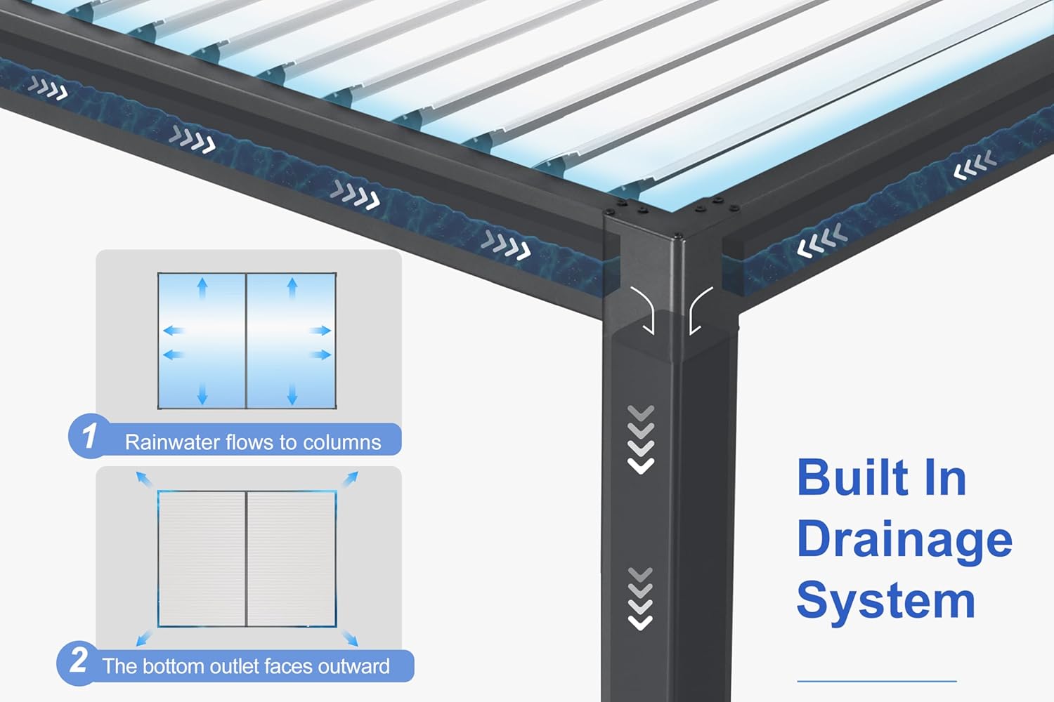 PURPLE LEAF LS02KSBY1118-WT-DP9 Pergolas-2 - View #5