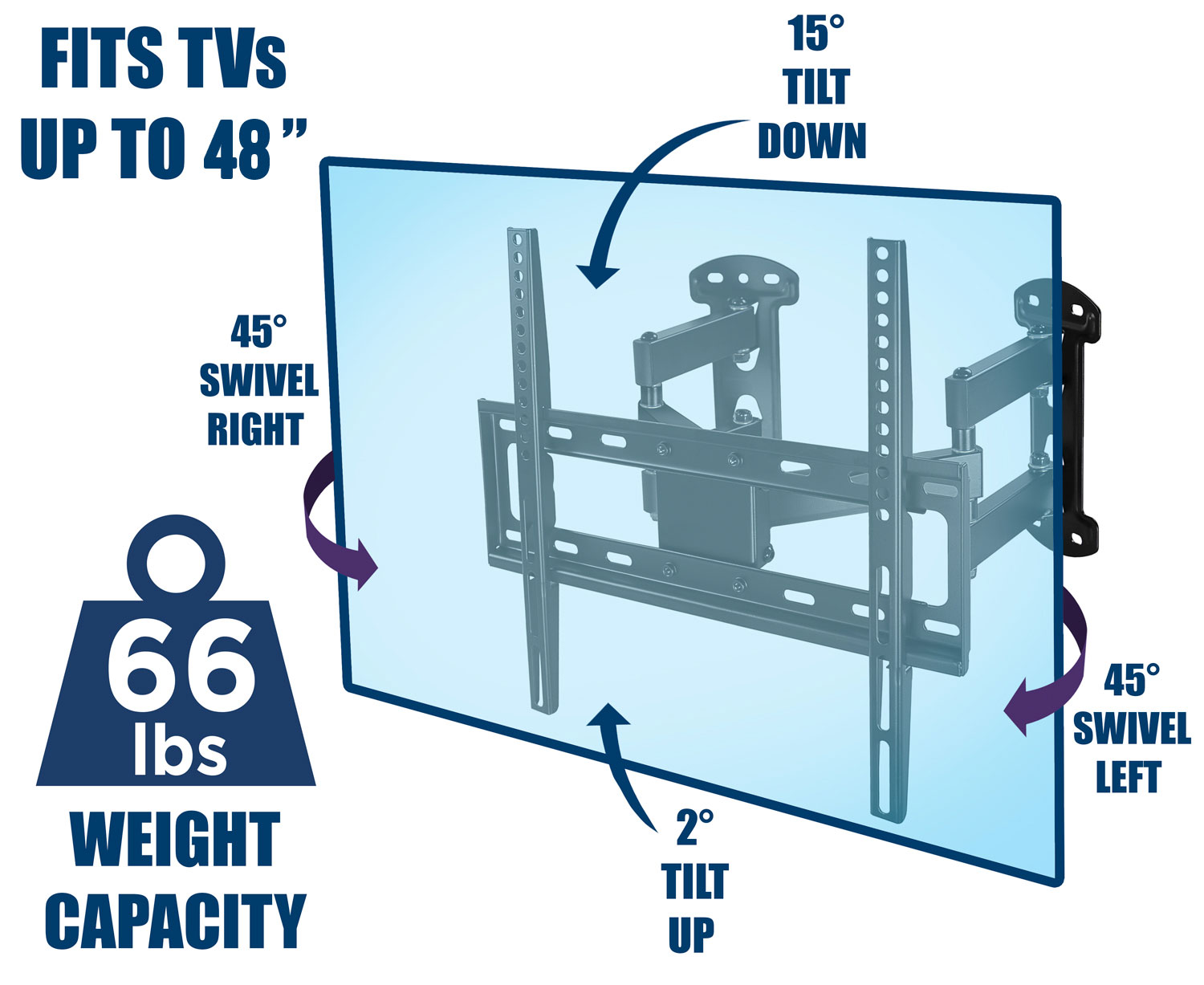 CornerFlex Full-Motion Dual Arm TV Wall Mount Bracket, 32"-55", 66 lbs Capacity