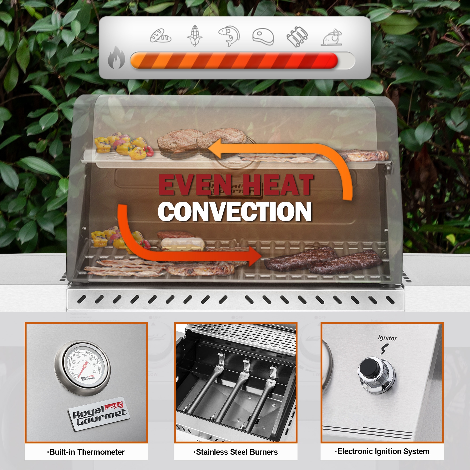 Royal Gourmet GG3001S Gas-Grill - View #6