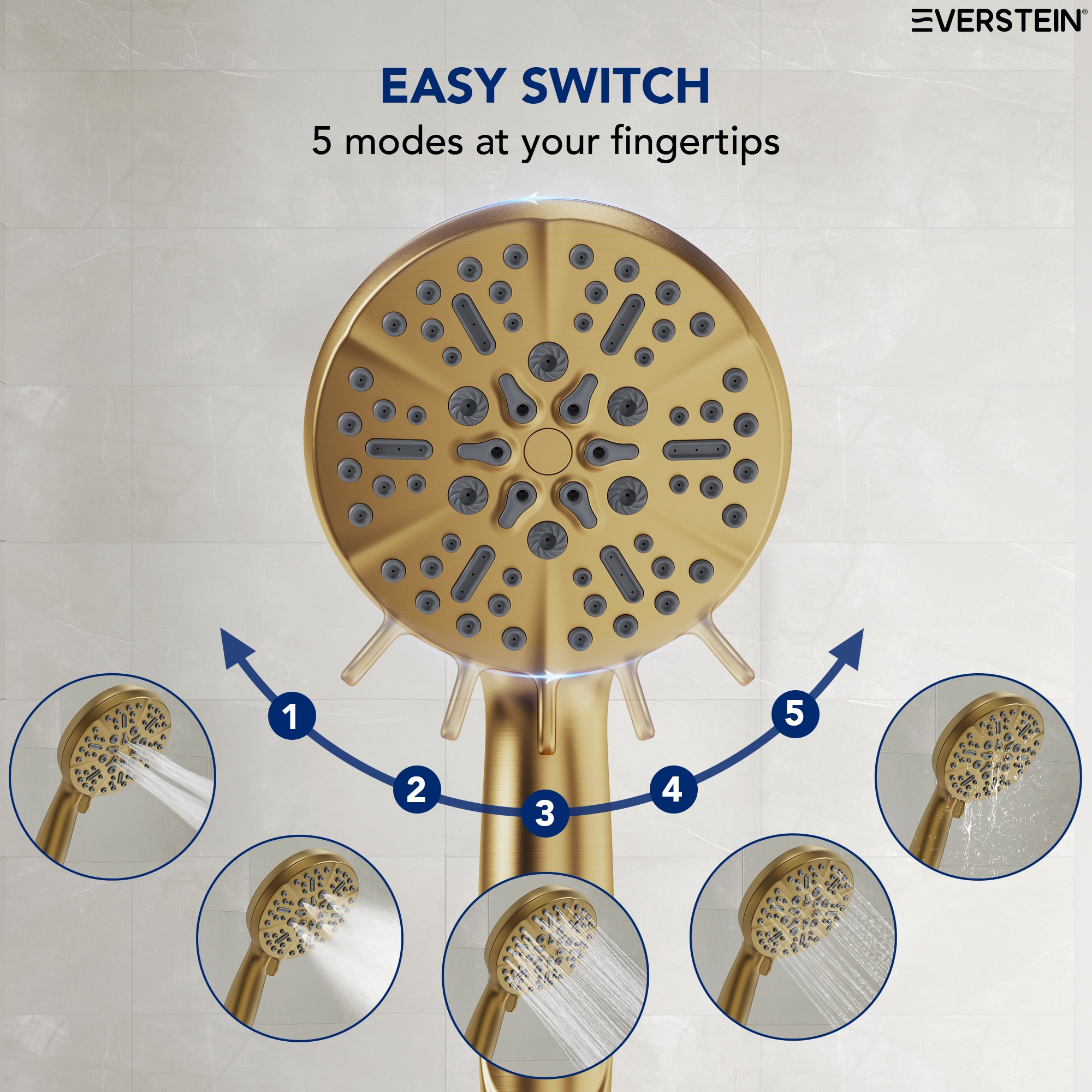 EVERSTEIN Q-821-OTOP Fixed-Showerhead - View #3