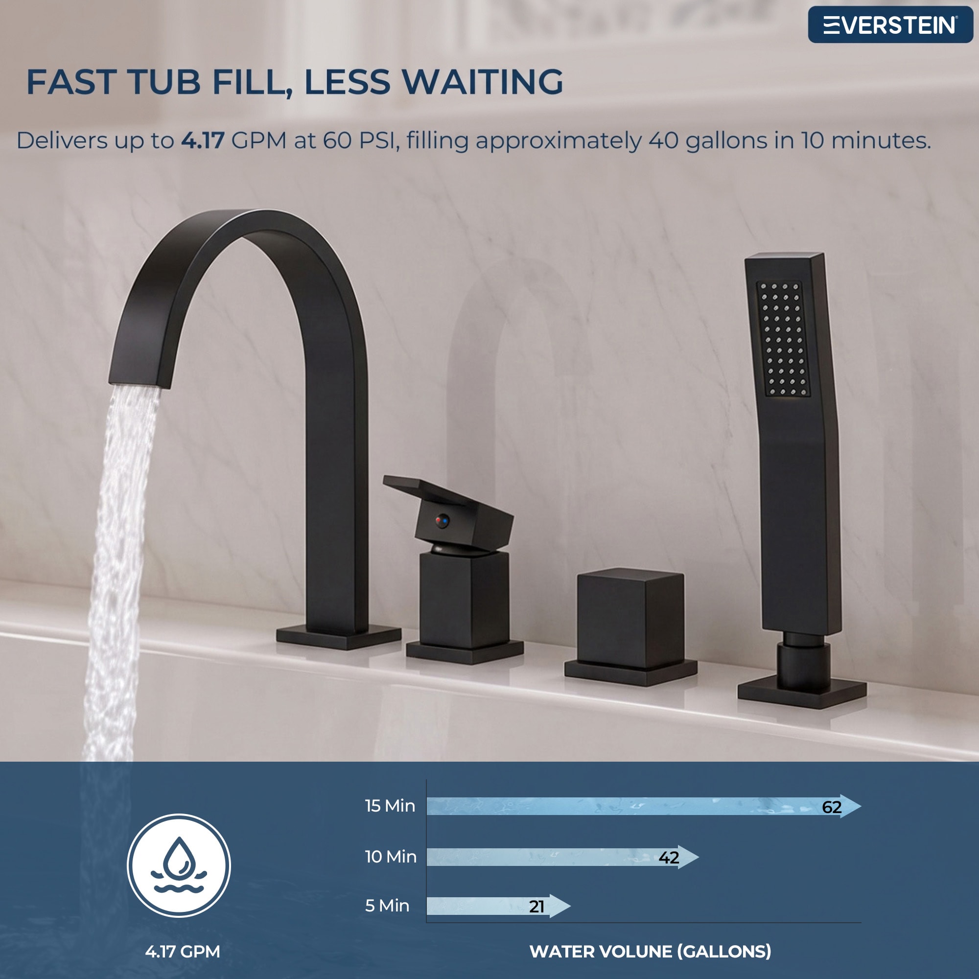 EVERSTEIN SFS-1161-BK Roman-Tub-Faucets - View #5