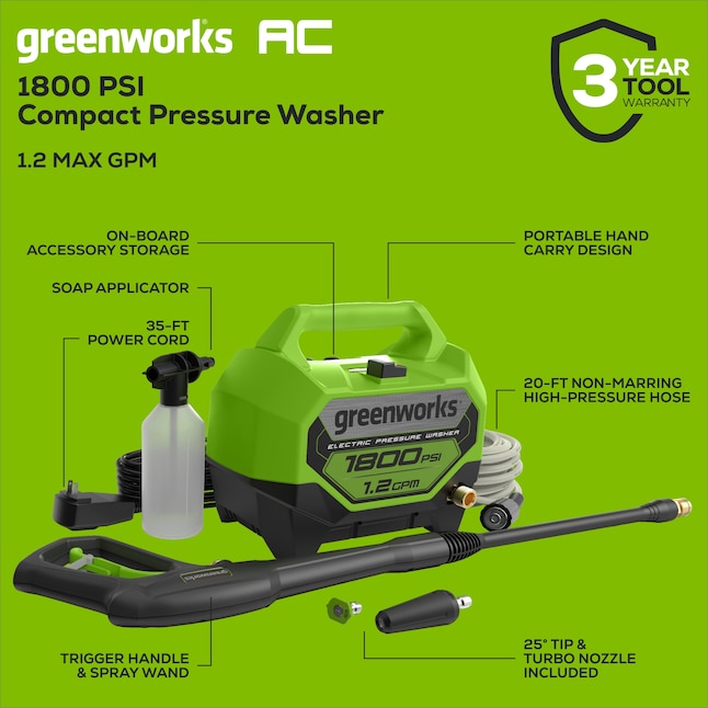 Pressure mattress and pump systems Non-Powered - 35 Pressure mattress and pump systems Non-Powered - 35