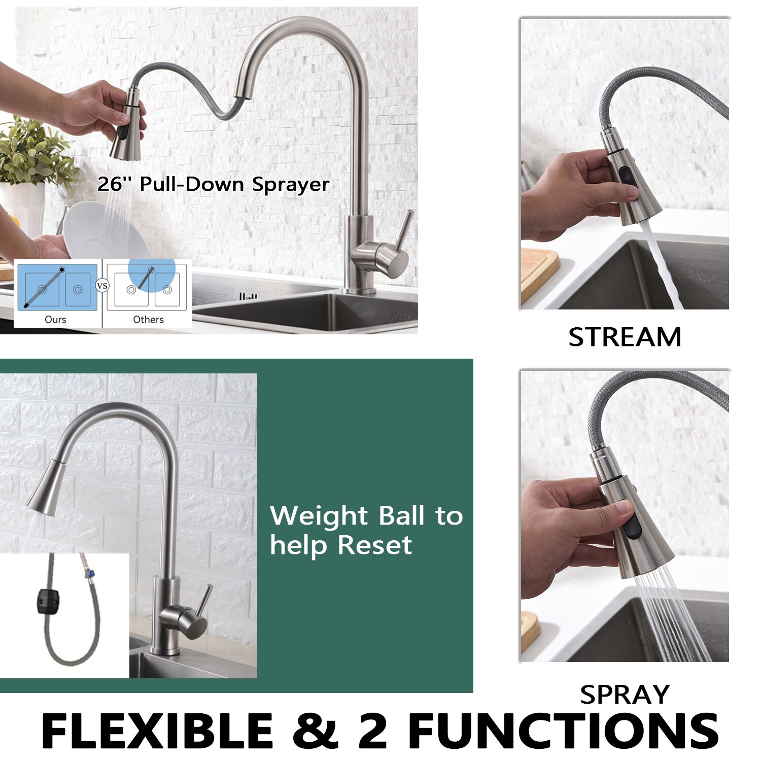 Maincraft 027HK80BN Kitchen-Faucets - View #13