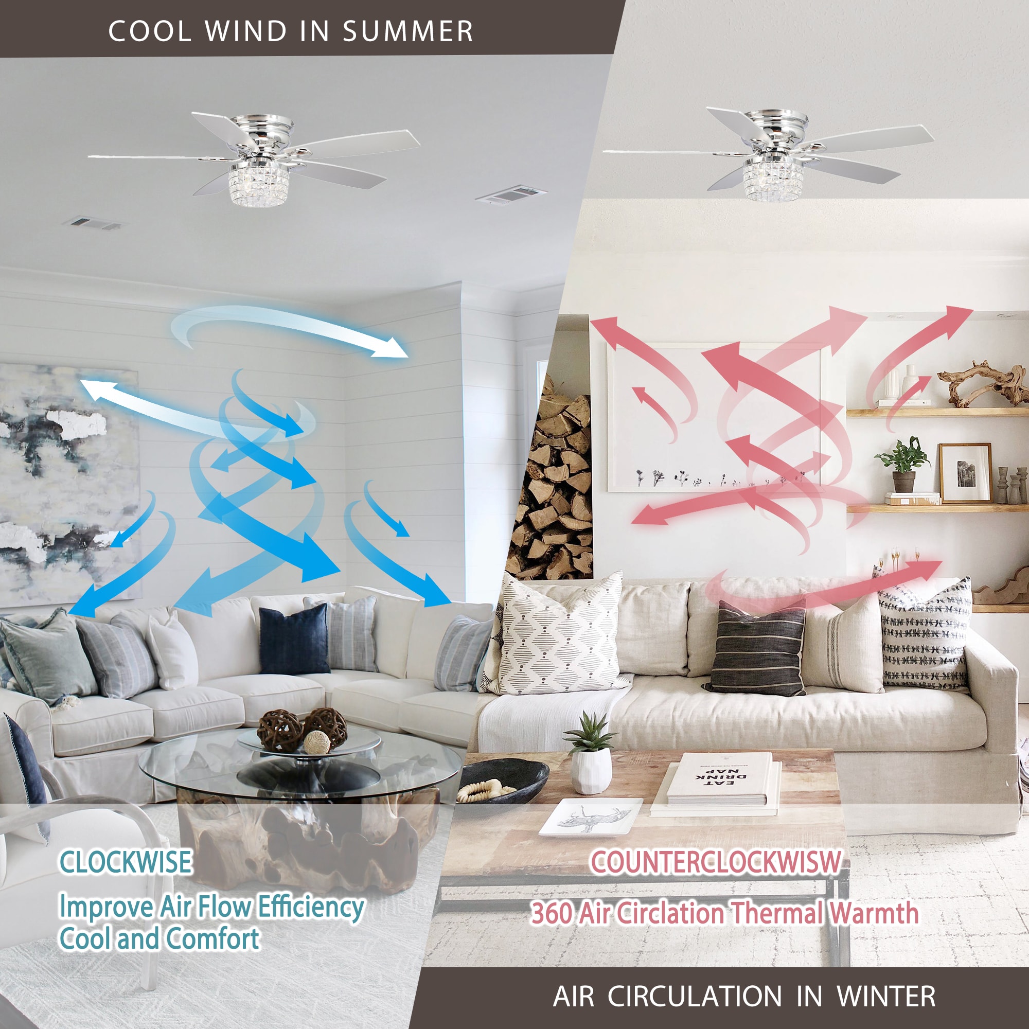 Parrot Uncle F6328110V Ceiling-Fans - View #6
