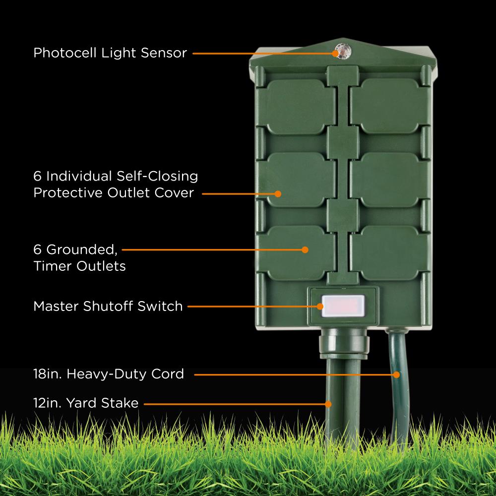 myTouchSmart 41295 timers - View #2