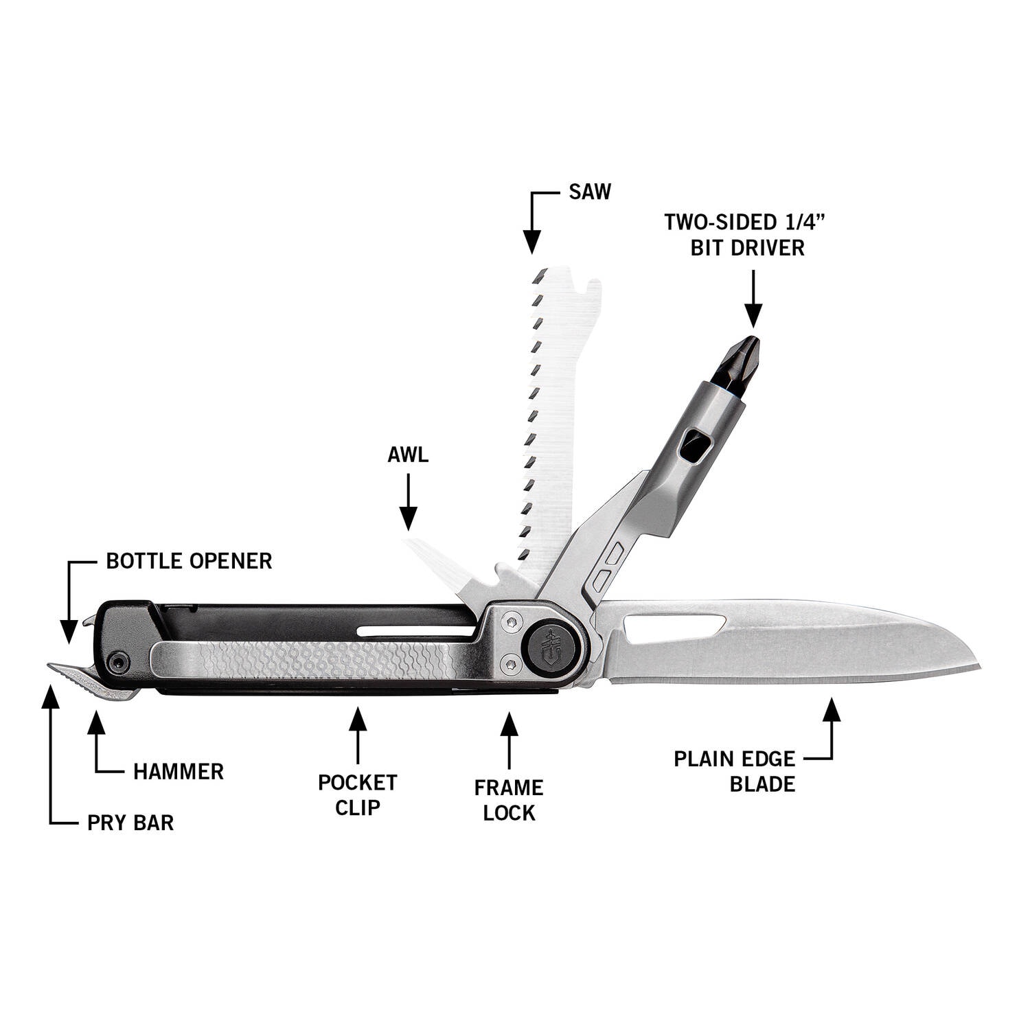Gerber 1064409 Multi-Tools - View #2