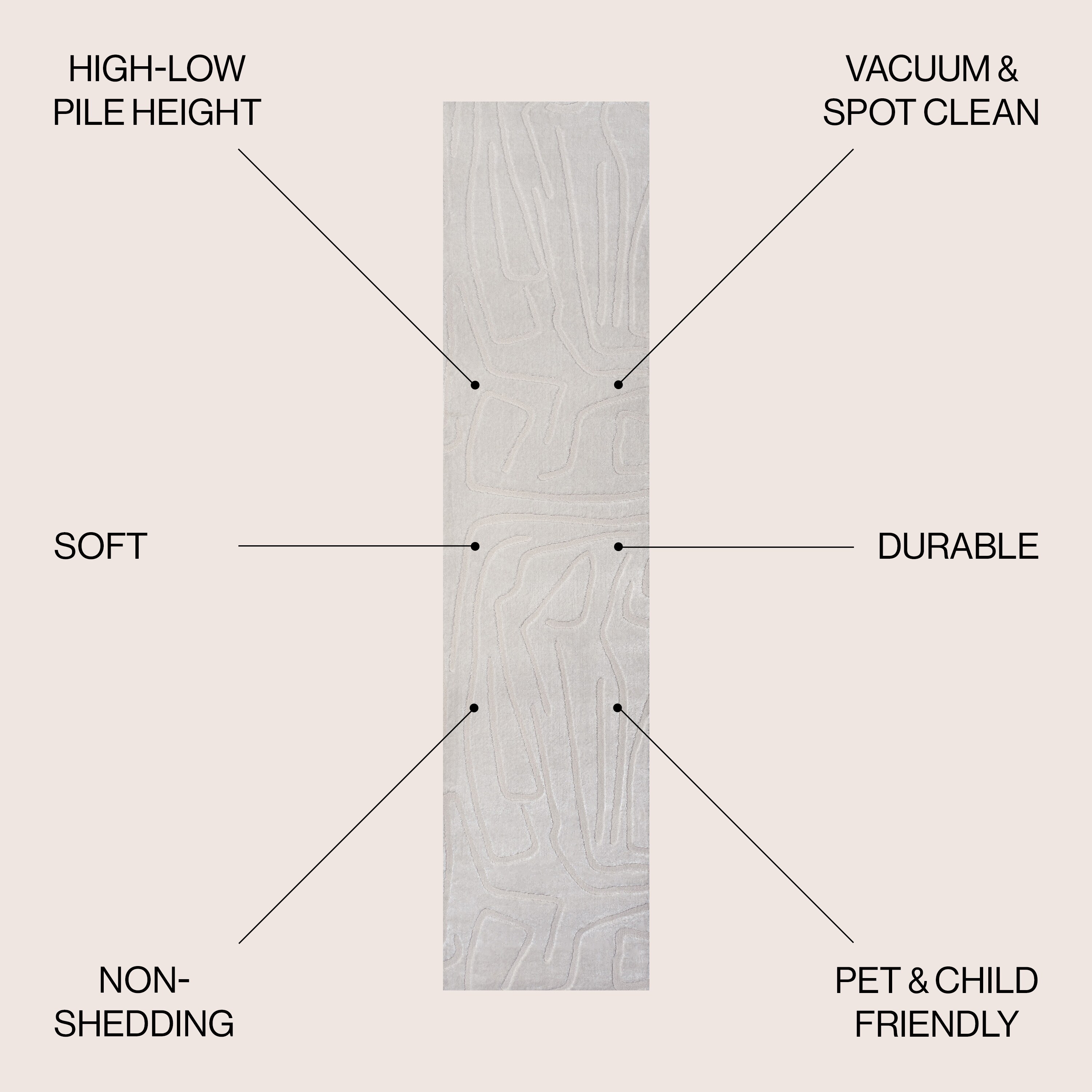 JONATHAN  Y SND102B-28 rugs - View #2