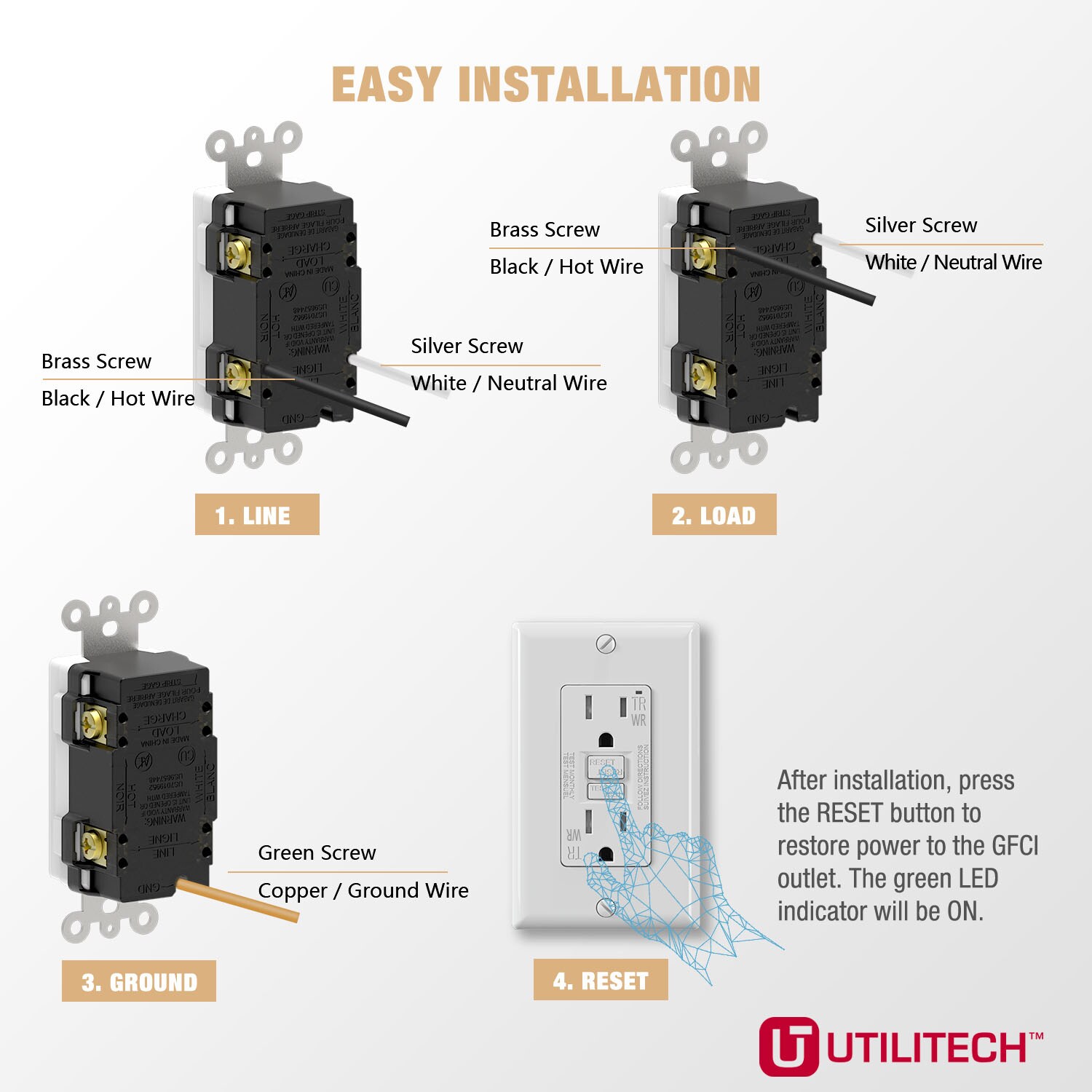 Utilitech 15-Amp 125-Volt Tamper Resistant Residential Decorator