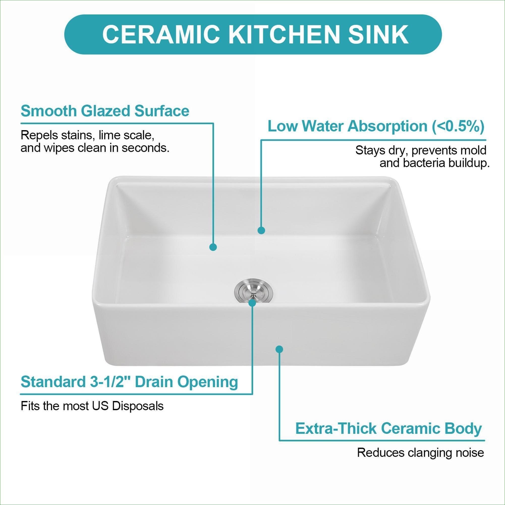 Watnature BHN6GIAB4I62 Kitchen-Sinks - View #7