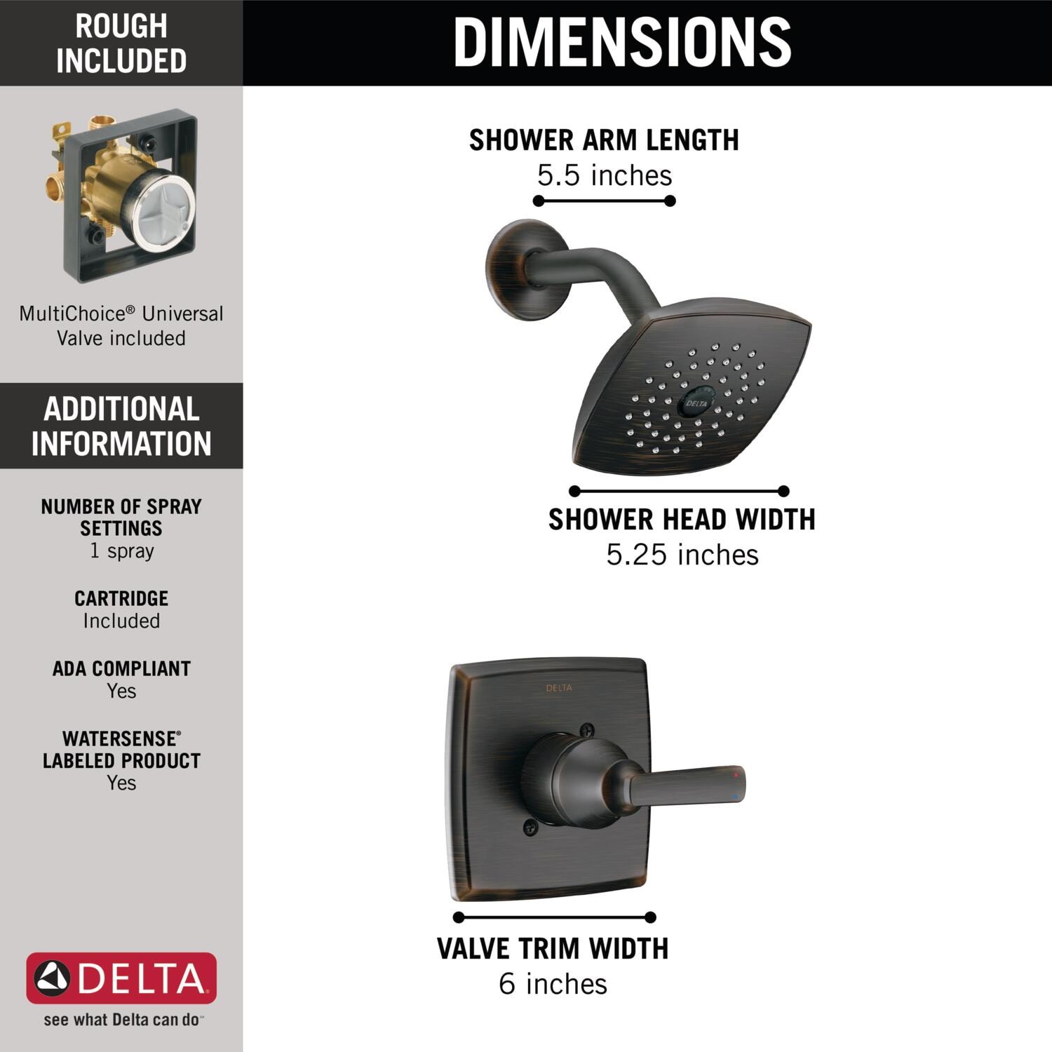 Delta   - View #5