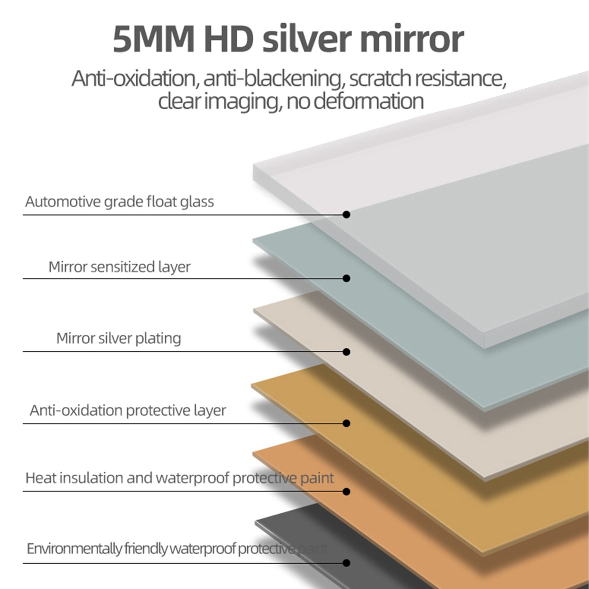 Vorene J-DUFQH09SN87V Decor-Mirrors - View #6