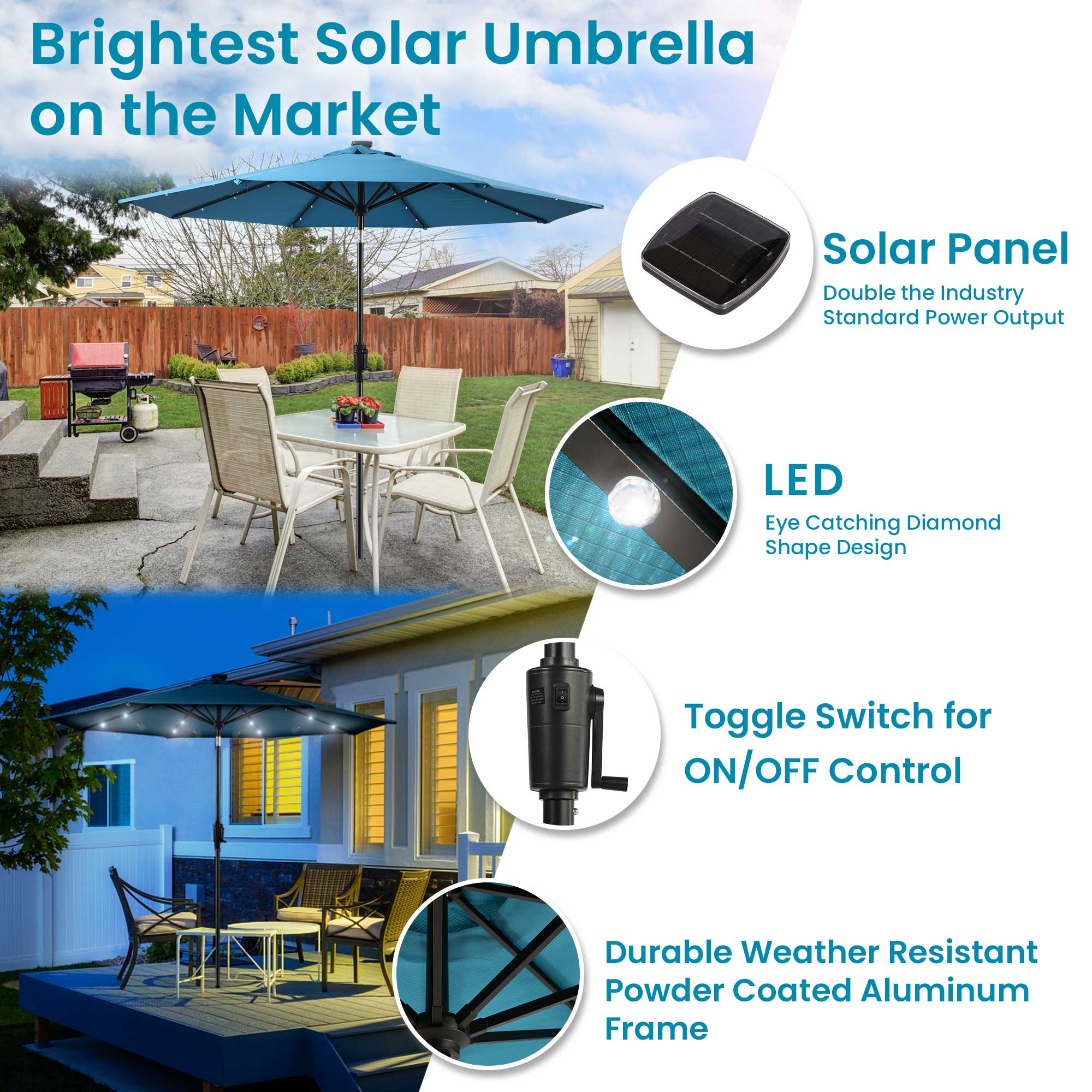 Sun-Ray 8L1022T Umbrellas-2 - View #2