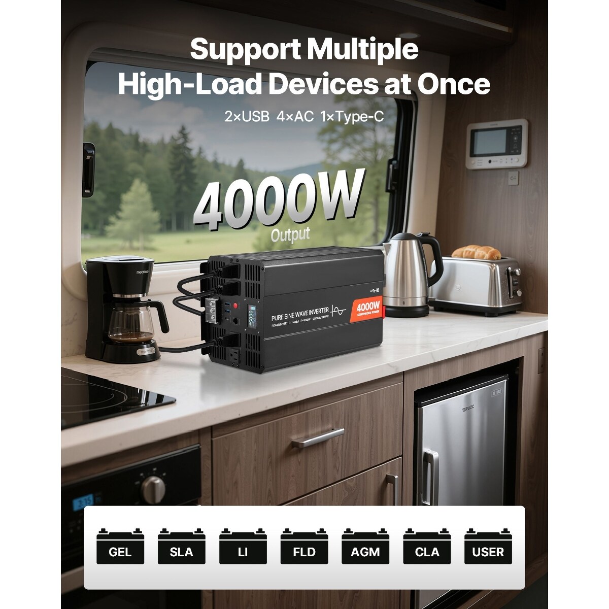 PEXCHO D0102X33CT7 inverters - View #2