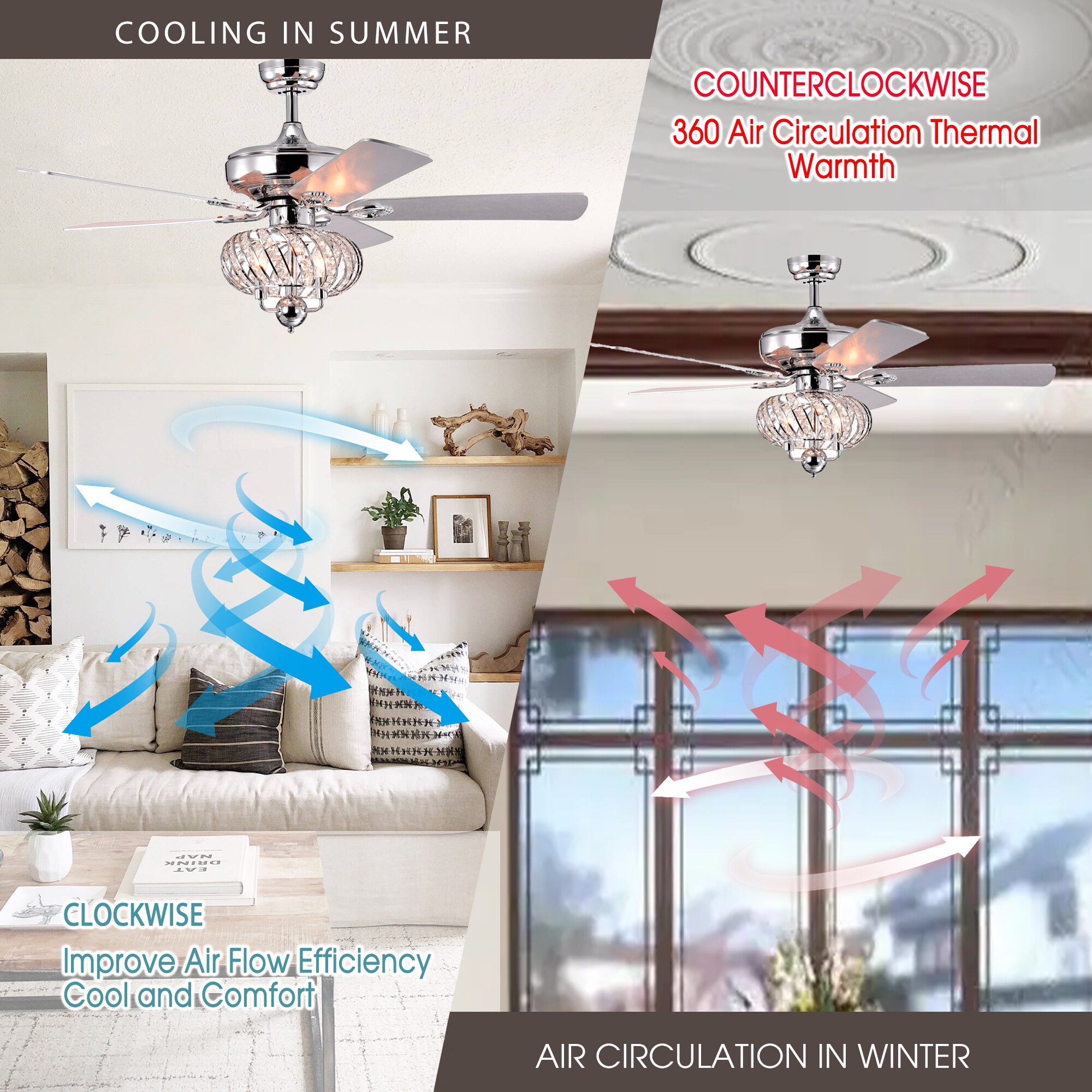Parrot Uncle F6296110V Ceiling-Fans - View #5