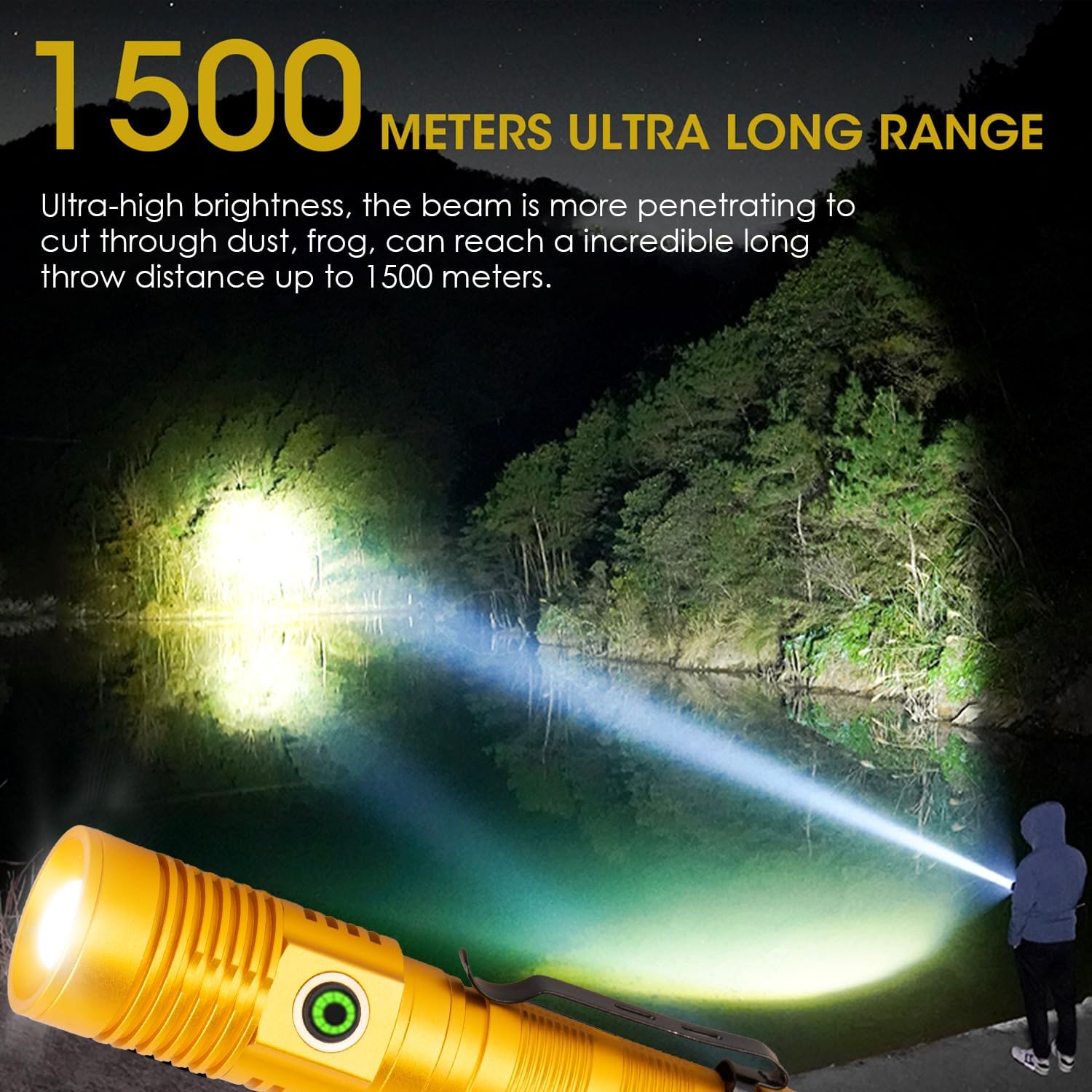 SenQWFa LDC0824C161 flashlights - View #2