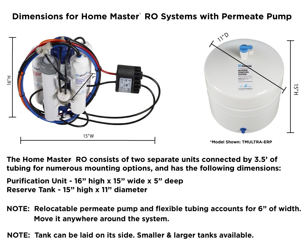 Home Master 6-stage Multi-method Reverse Osmosis Filtration System in the Reverse  Osmosis Filtration Systems department at