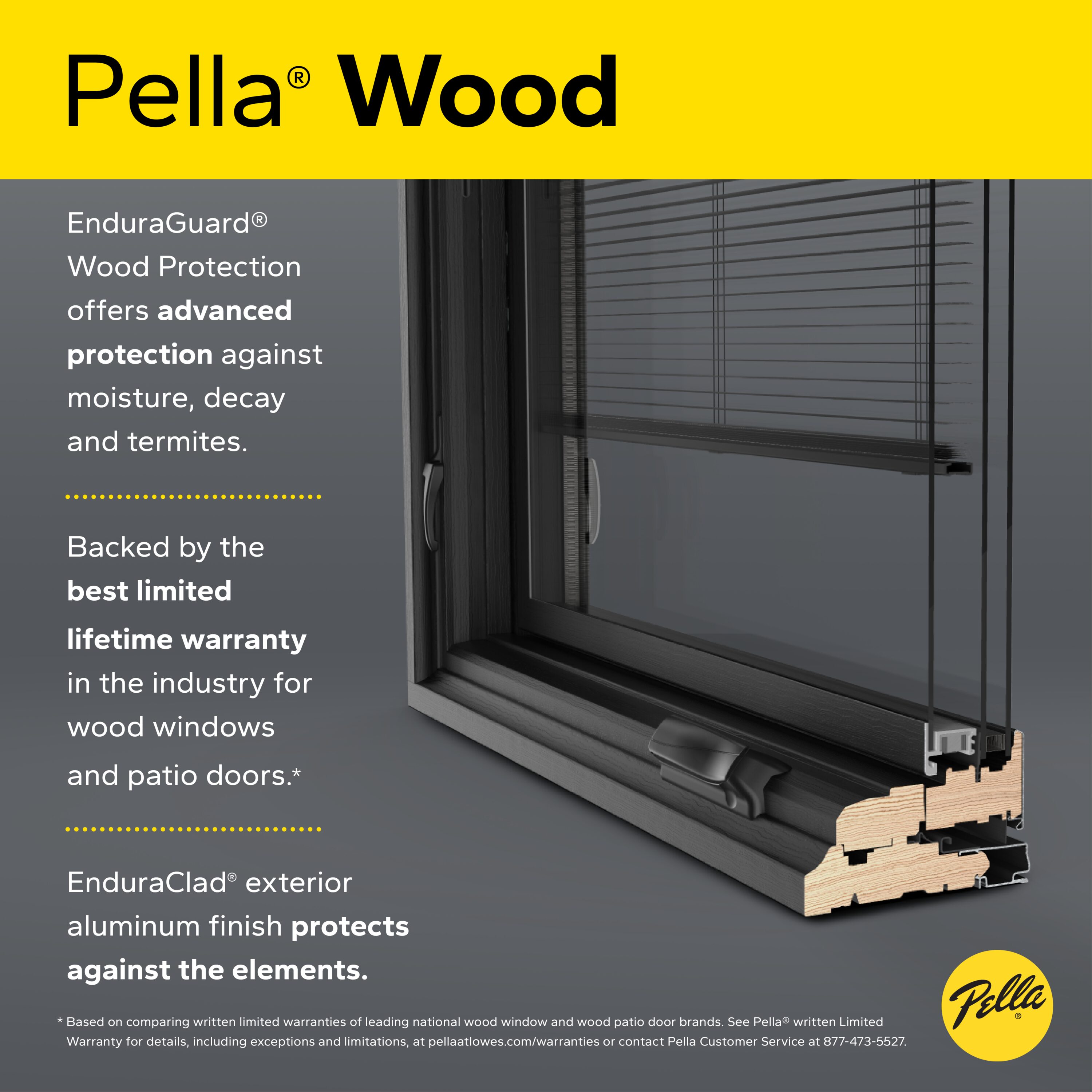 Pella 1000008467 Window-Screens - View #4