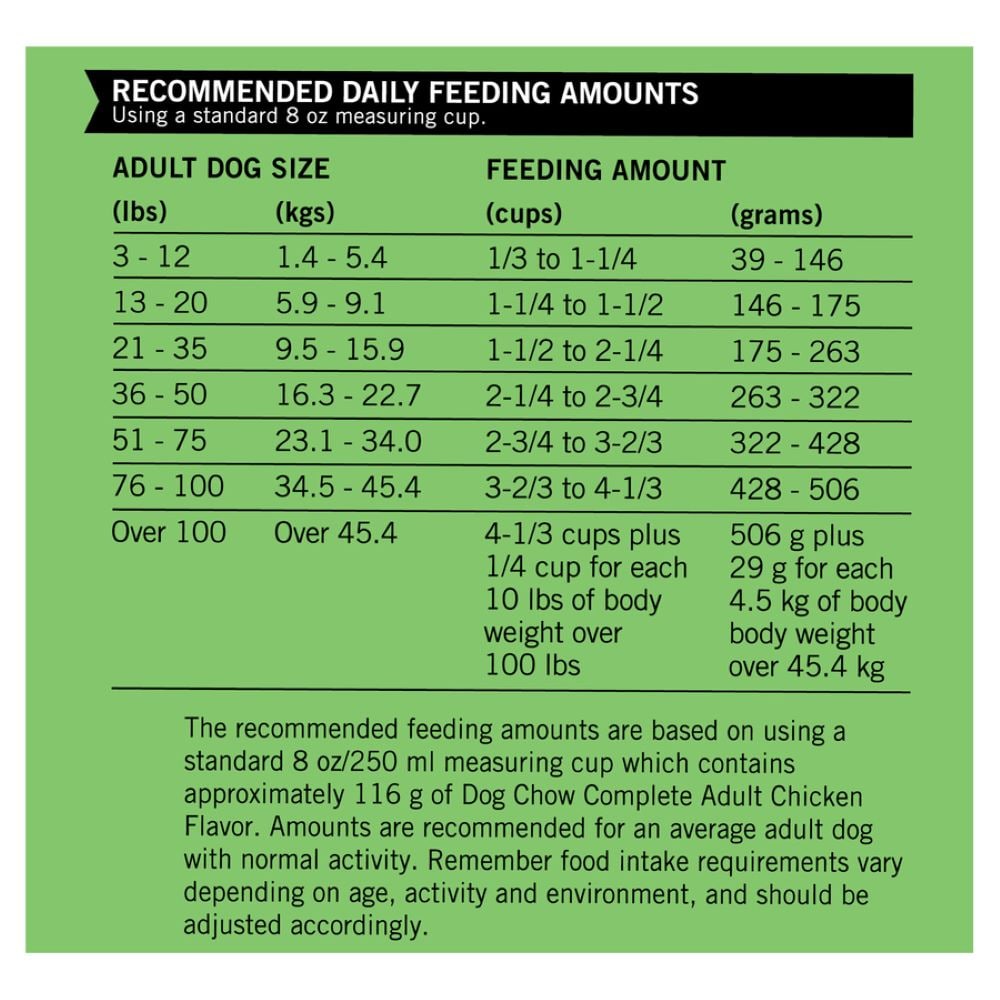 Nestle Purina 001780010031 Wet-Dog-Food - View #10