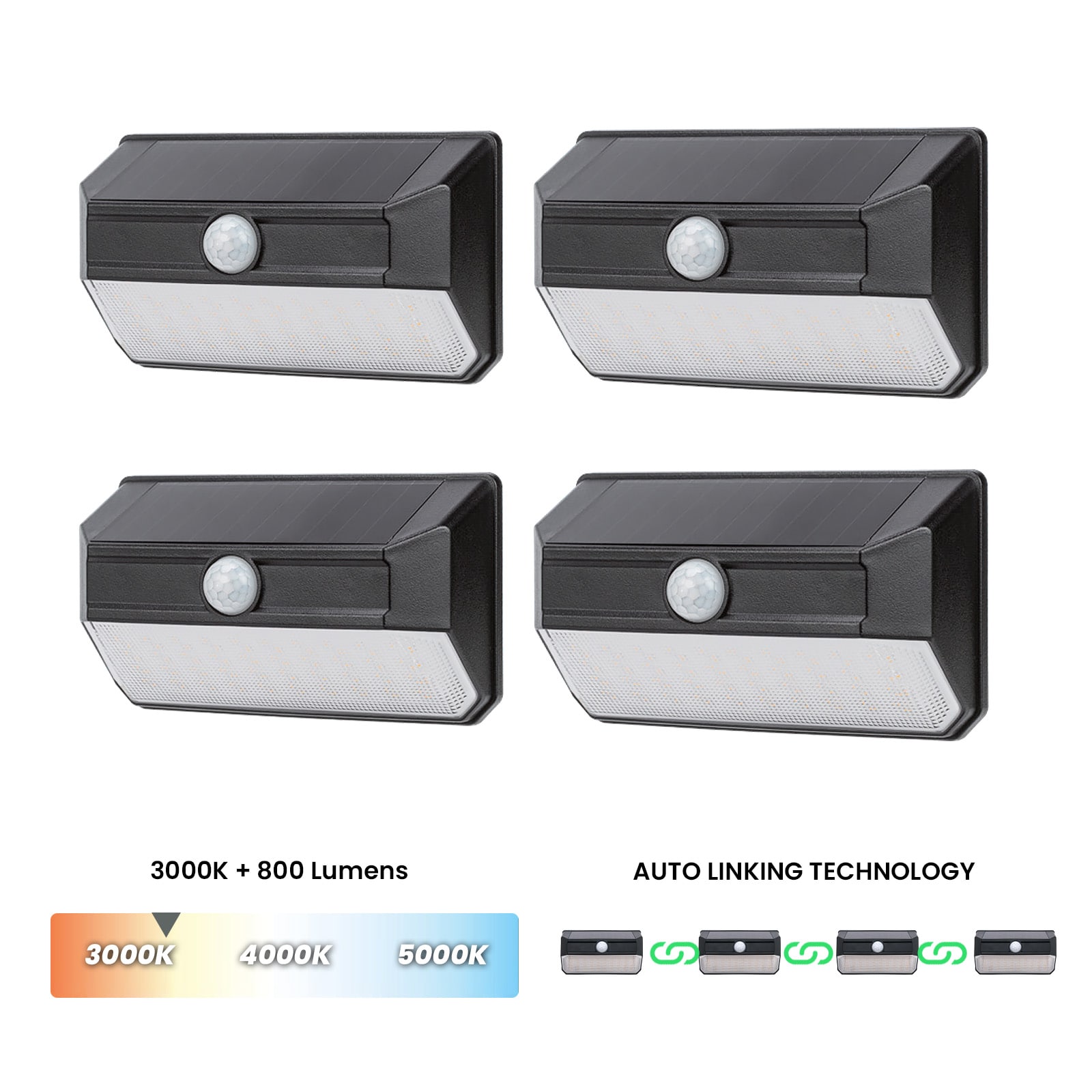 Home Zone Security ES00945G 6 -Watt EQ Black Solar LED Outdoor Motion-Activated Wall Pack Light 800 -Lumen 4 -Pack