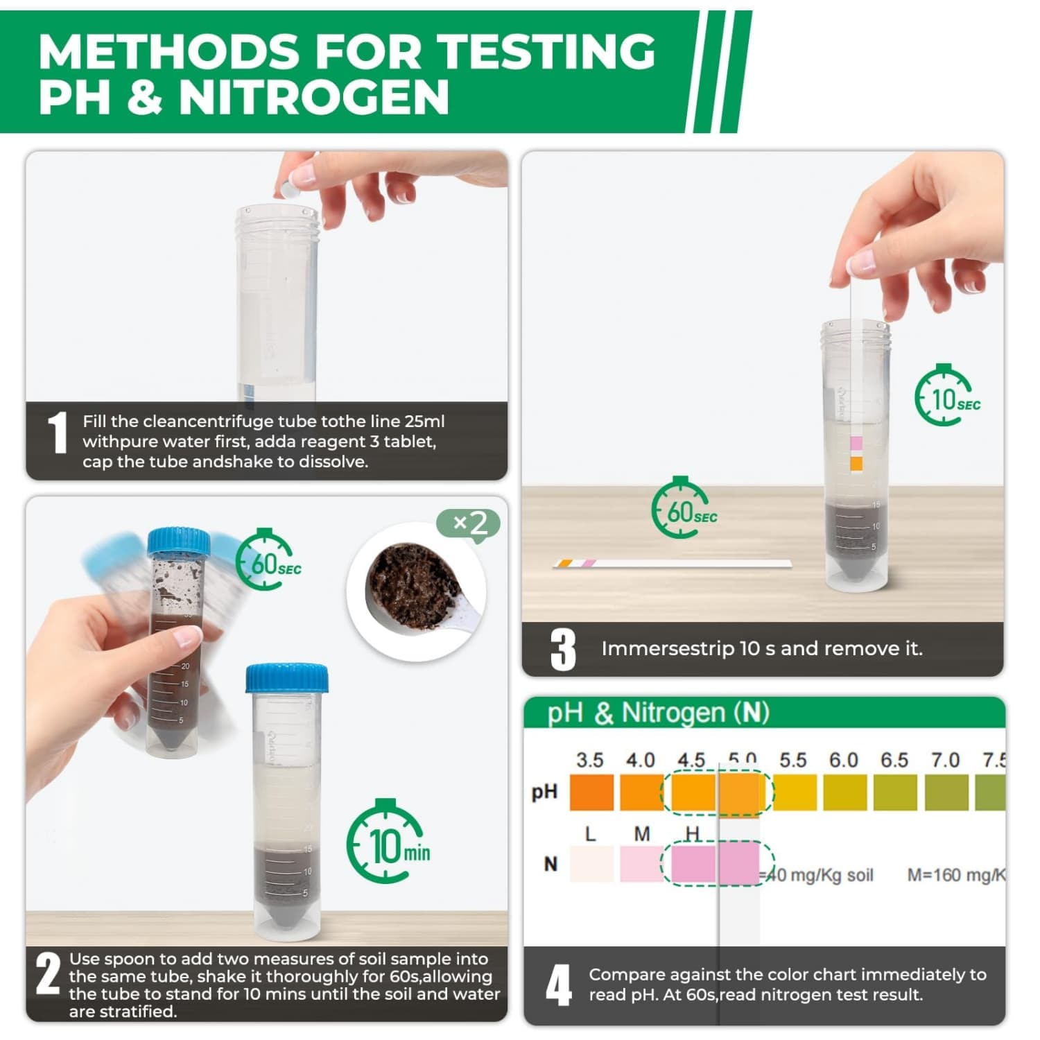 Angel Sar L2ZQYA430STK03 Soil-Test-Kits - View #4