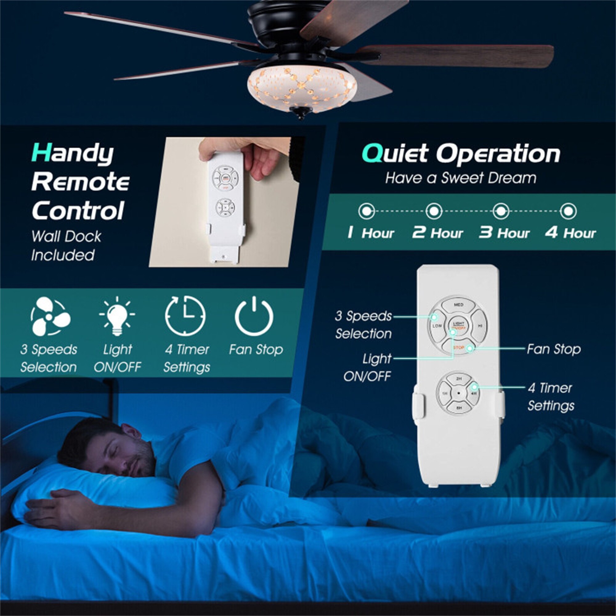 BABOOM BOM-99US-BK-CO Ceiling-Fans - View #8