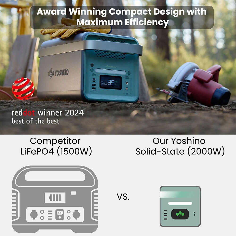 YOSHINO K20SP23 Solar-Generators - View #2