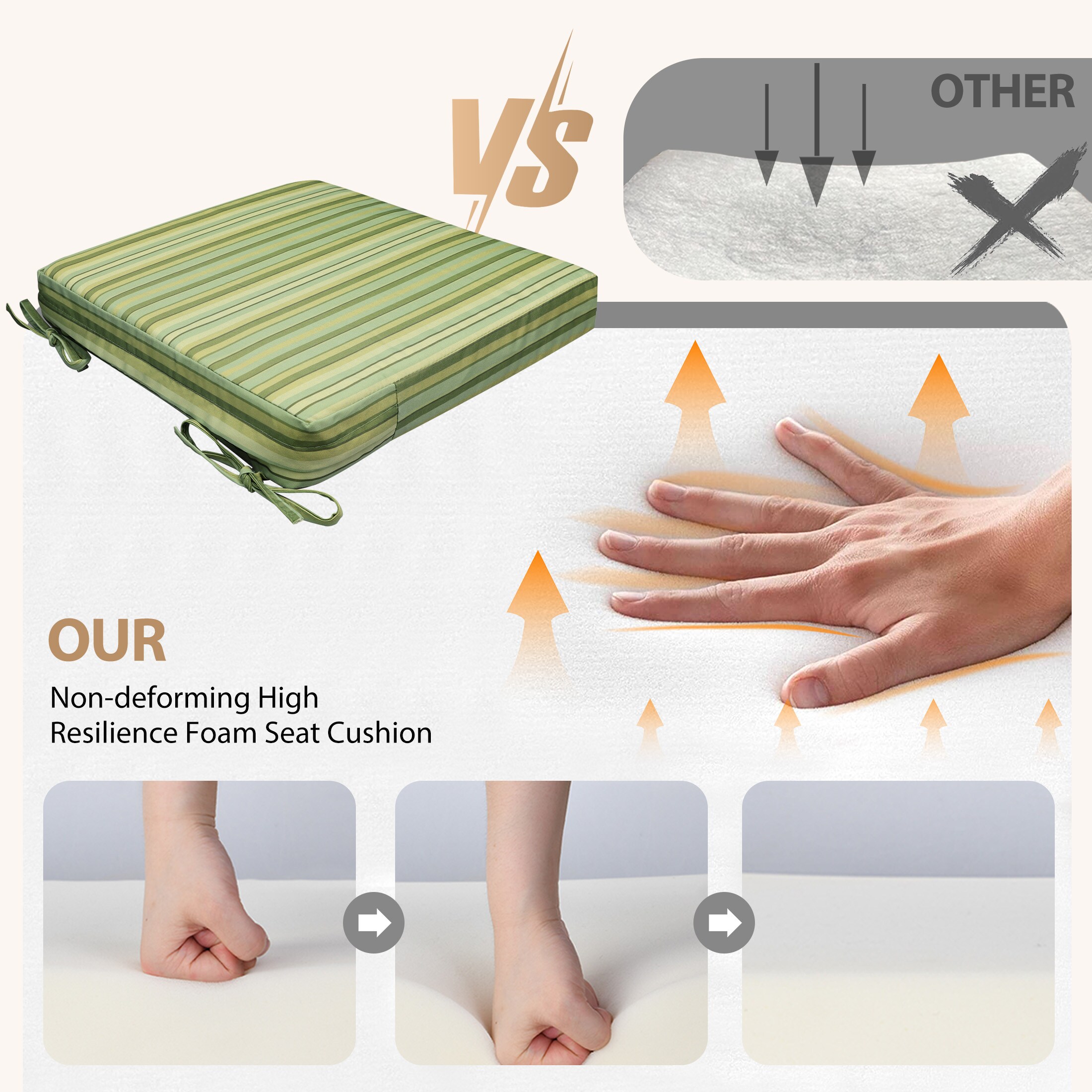 AAAAAcessories LSPC-YD1716F-XTLV2 Patio-Furniture-Cushions - View #2