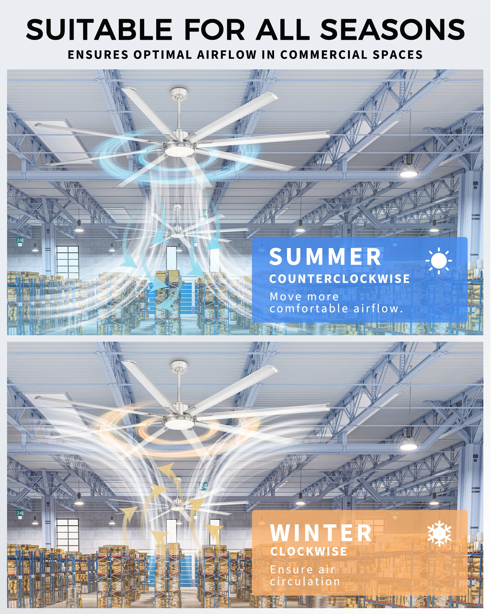 LTMATE LSLT-ZCCF04BN-96 Ceiling-Fans - View #6