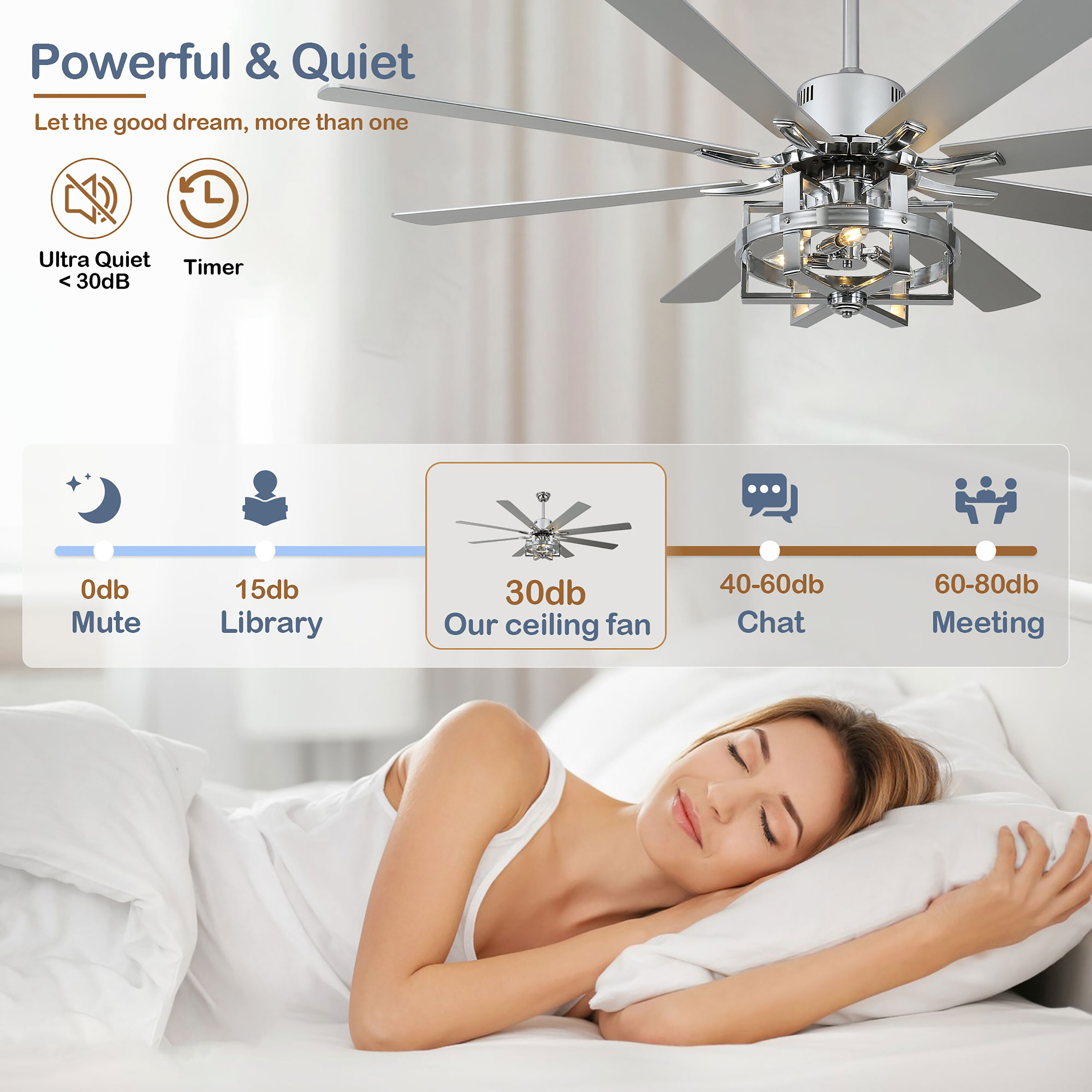 Cusp Barn DC6501-C Ceiling-Fans - View #2