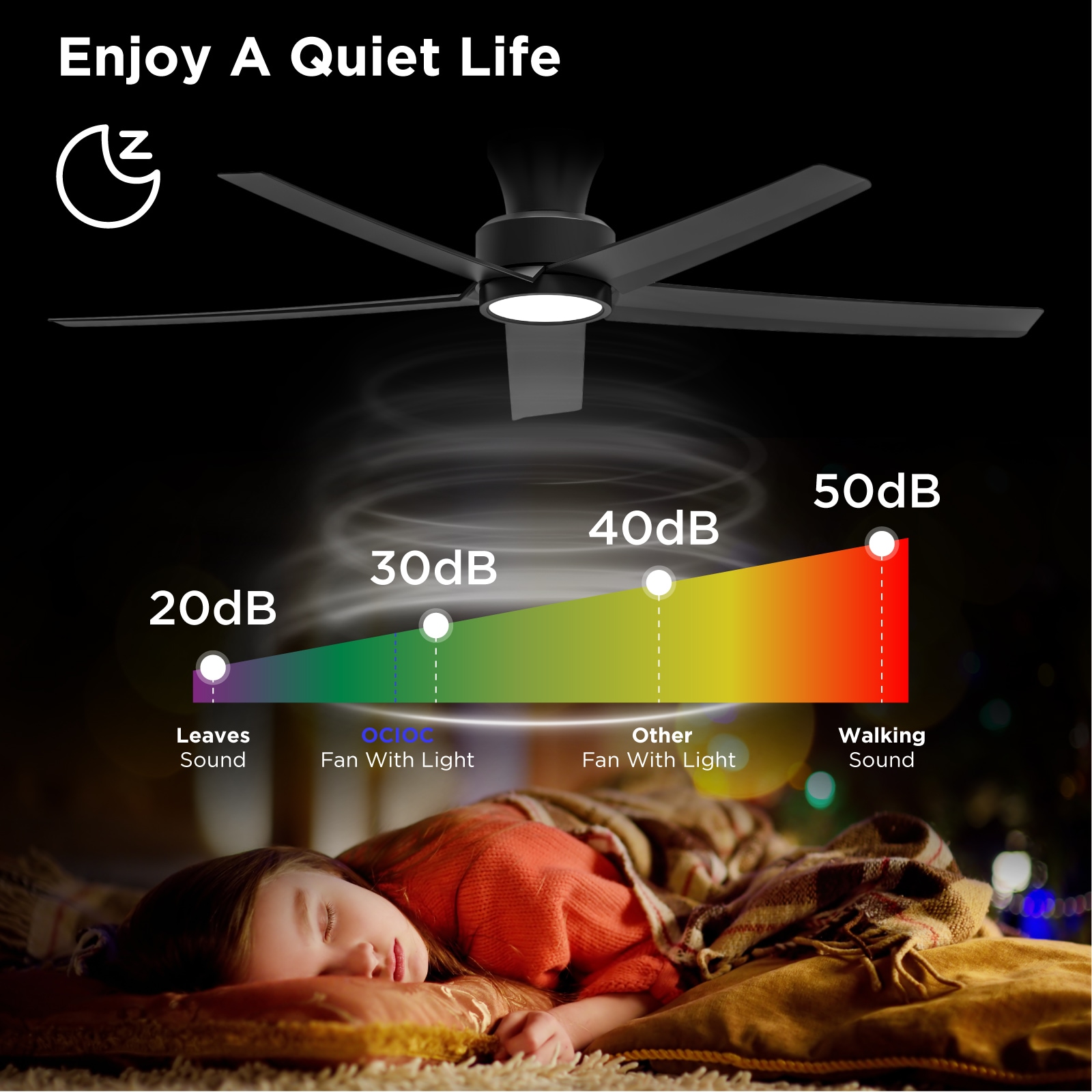 TALOYA TLY-WF-BK-X52 Ceiling-Fans - View #7