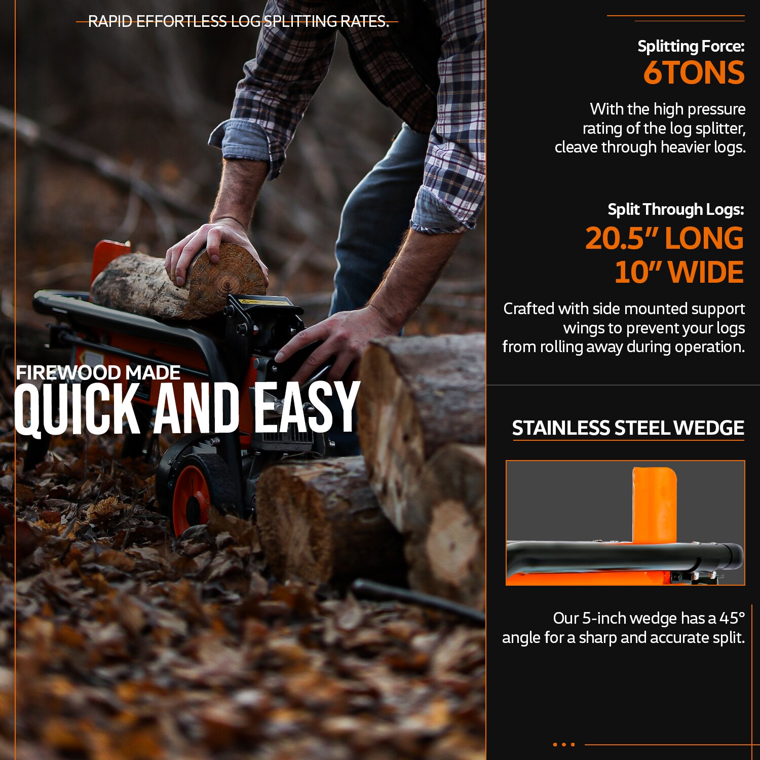 SuperHandy TRI-GUT065 Electric-Log-Splitters - View #12