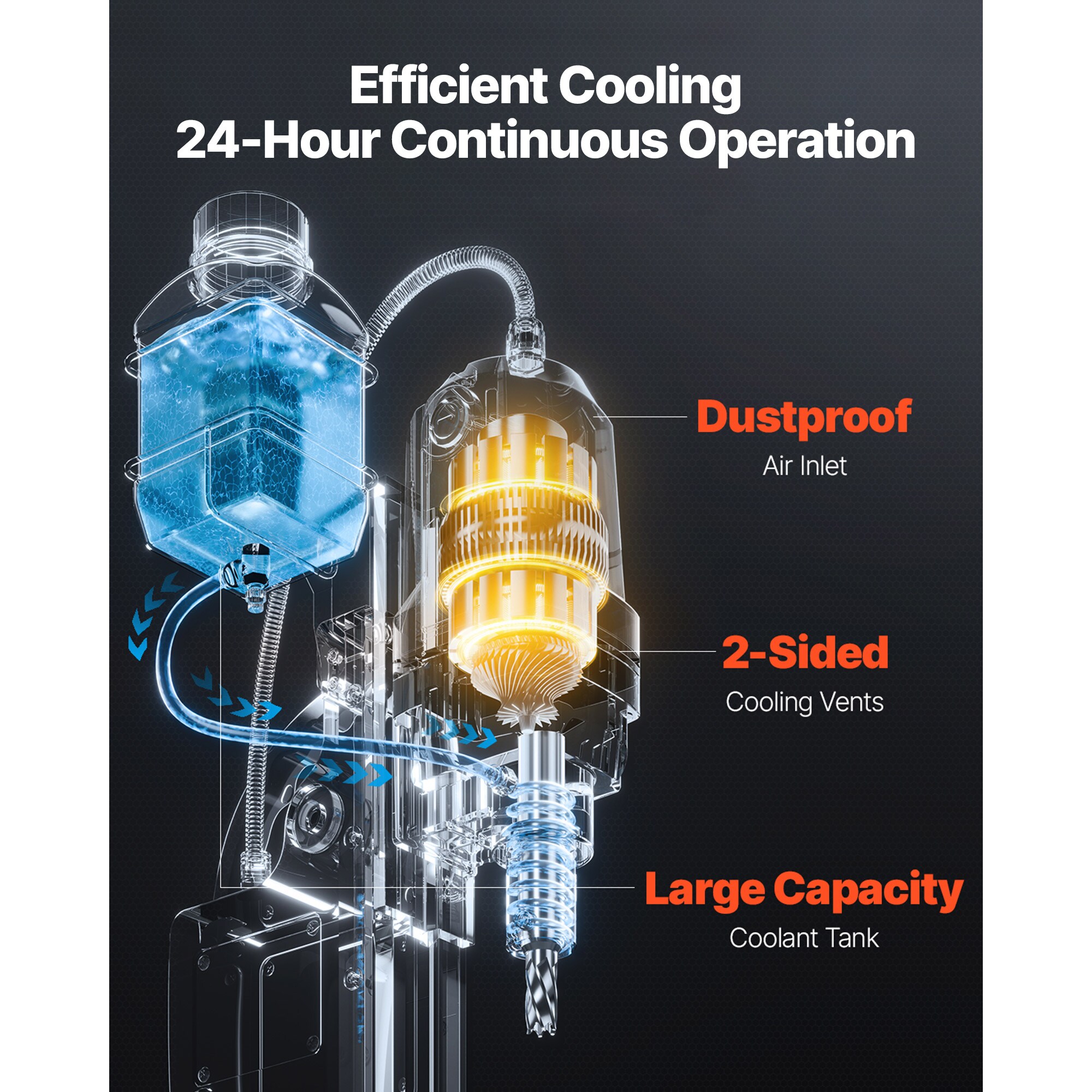 VEVOR SCCLZJPCSDJ308306V1 b100195 - Thumbnail View #5