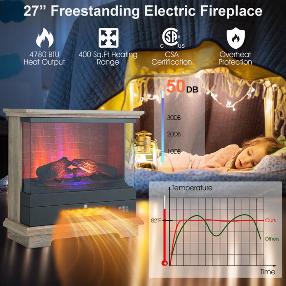Clihome CL-BNUS-10179 Electric-Fireplaces - View #9