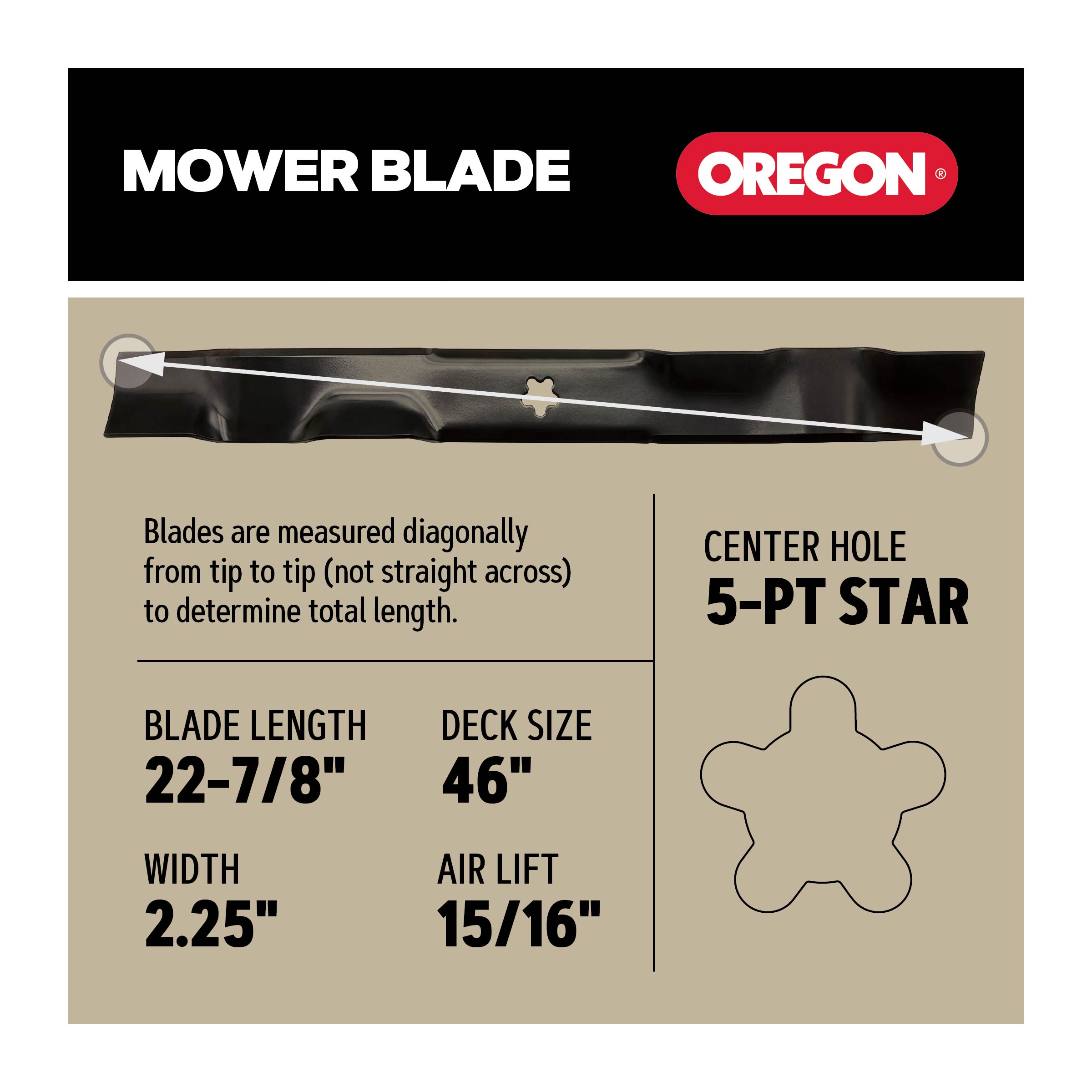 Oregon 95-074 Ope-Mower-Blades - View #2
