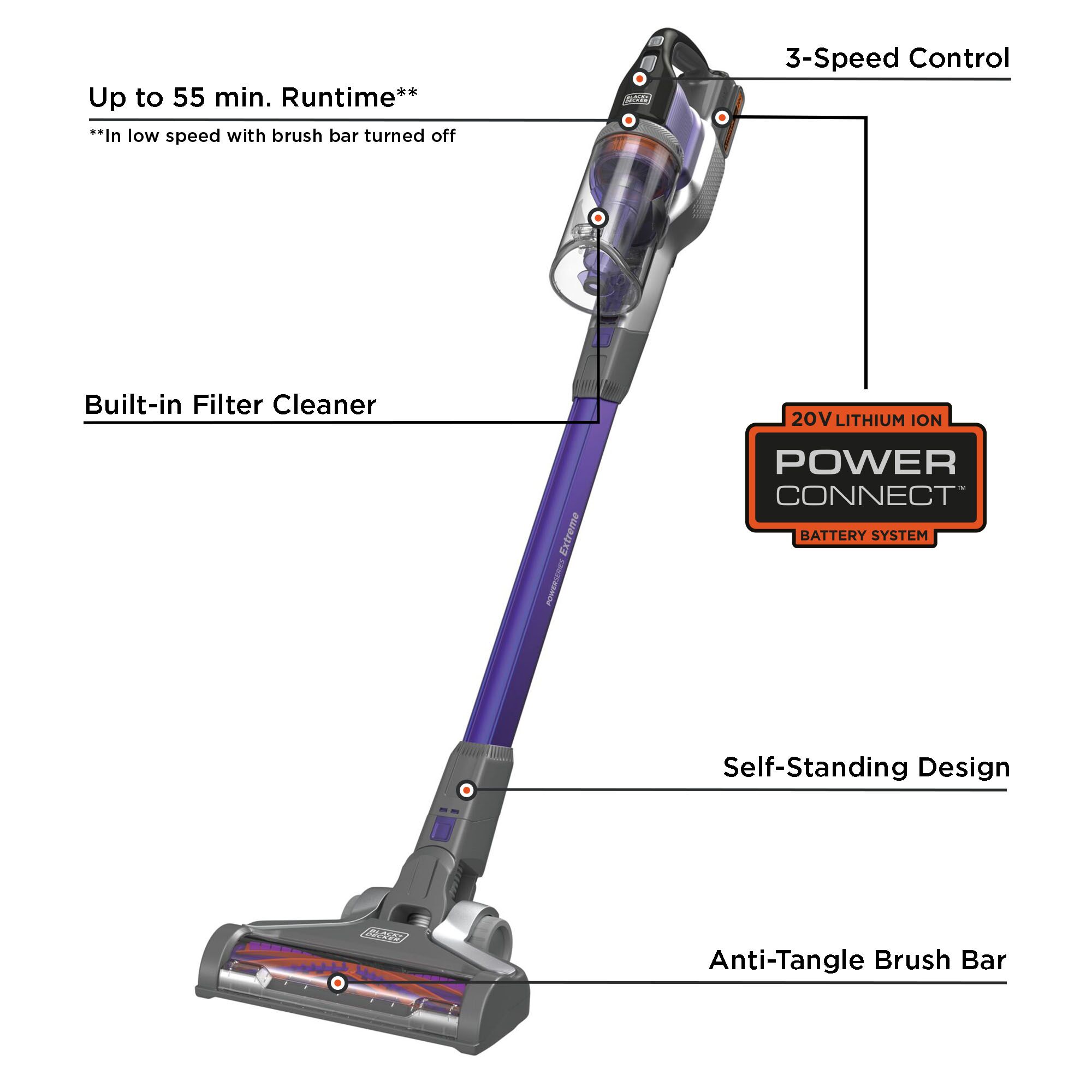 SUMMITSERIES Select Cordless Stick Vacuum, Pet
